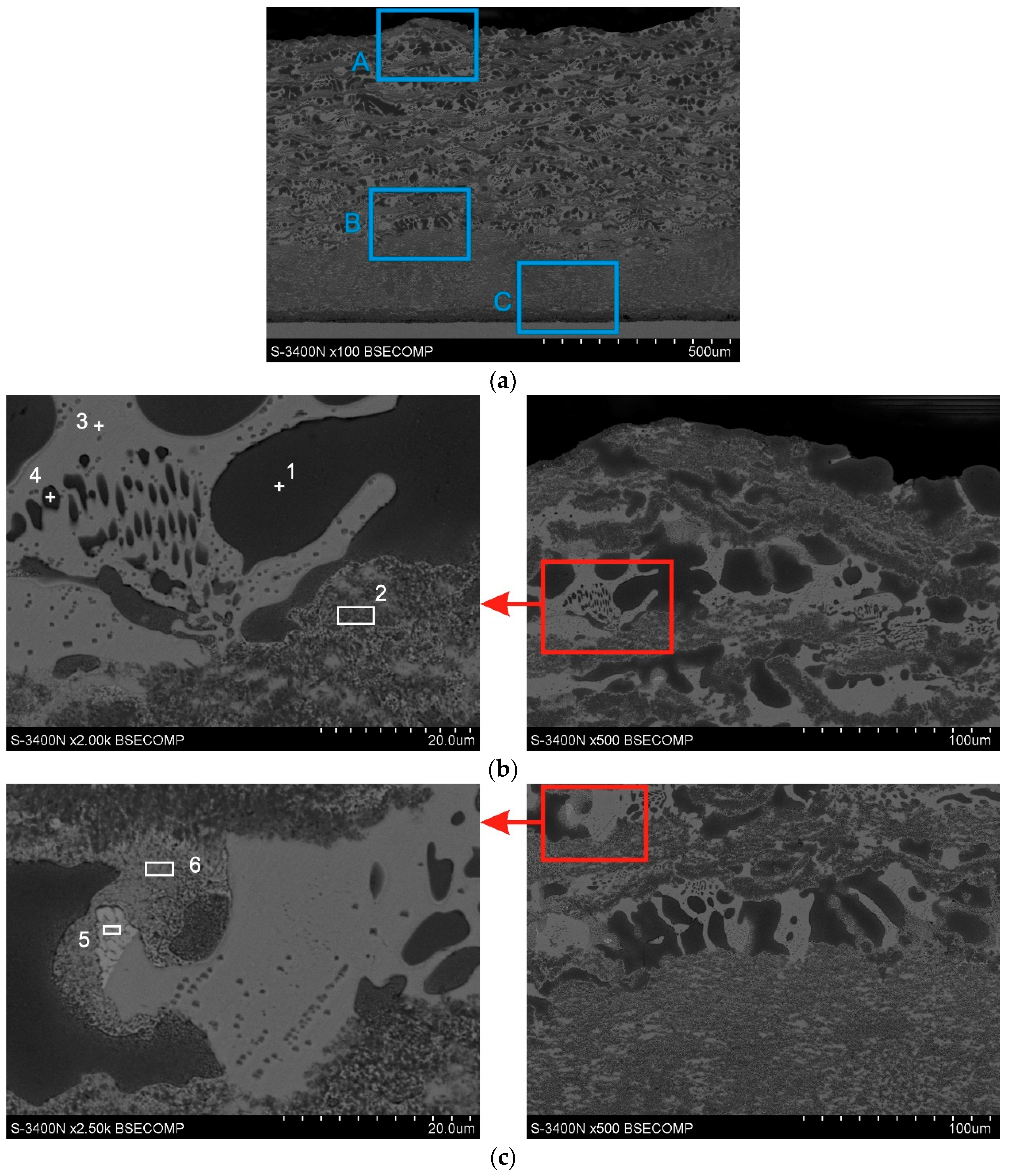 Materials 14 01259 g008a Materials 14 01259 g008a