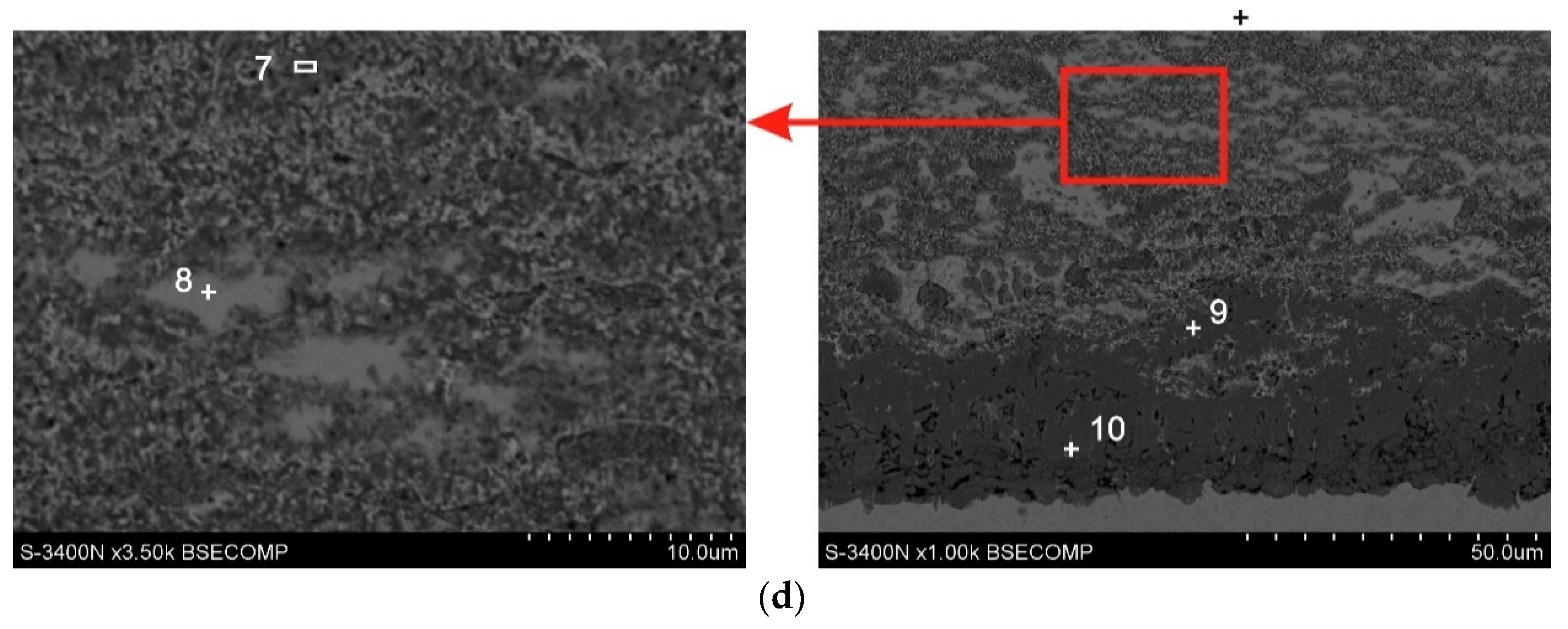Materials 14 01259 g008b Materials 14 01259 g008b