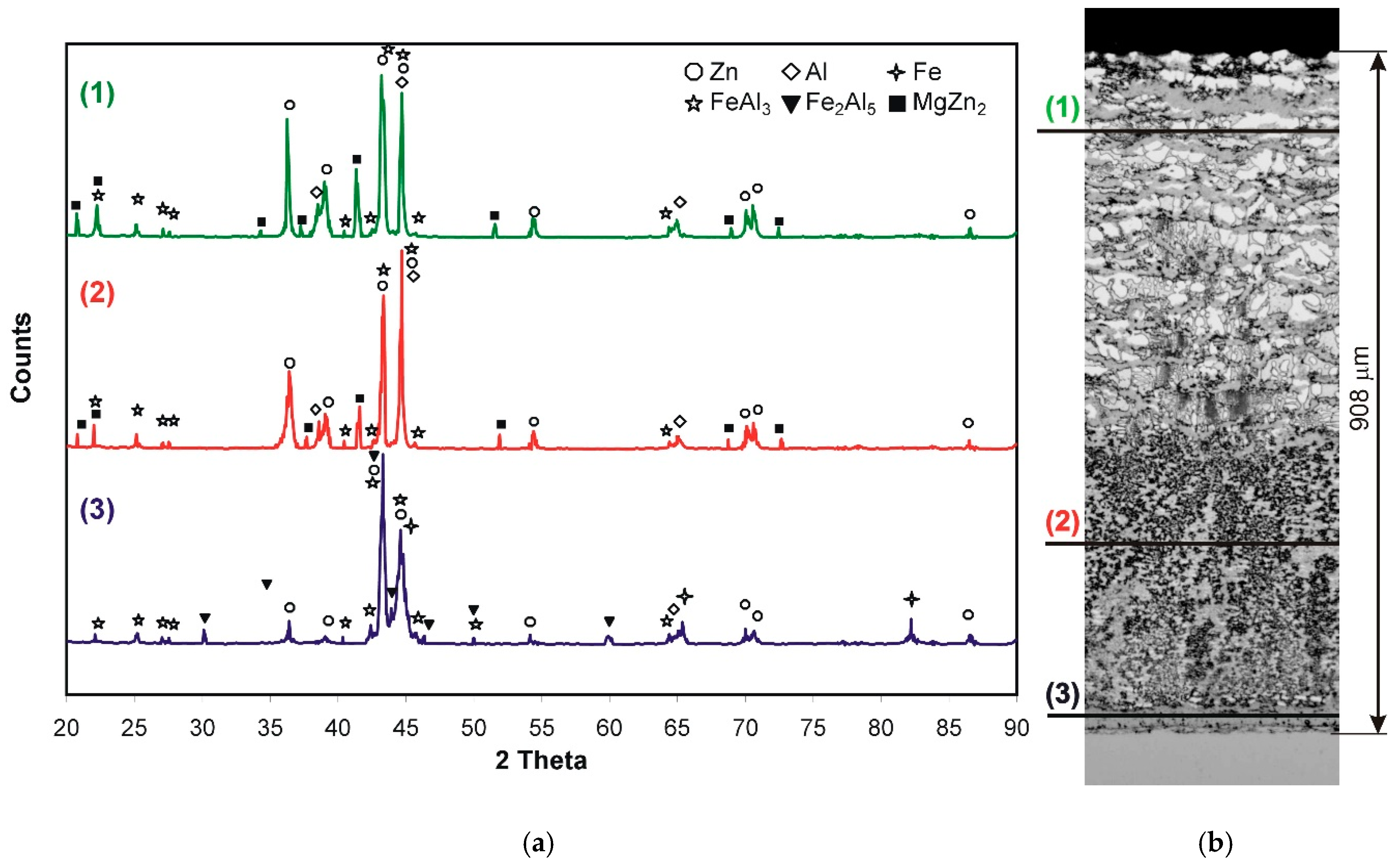 Materials 14 01259 g009 Materials 14 01259 g009