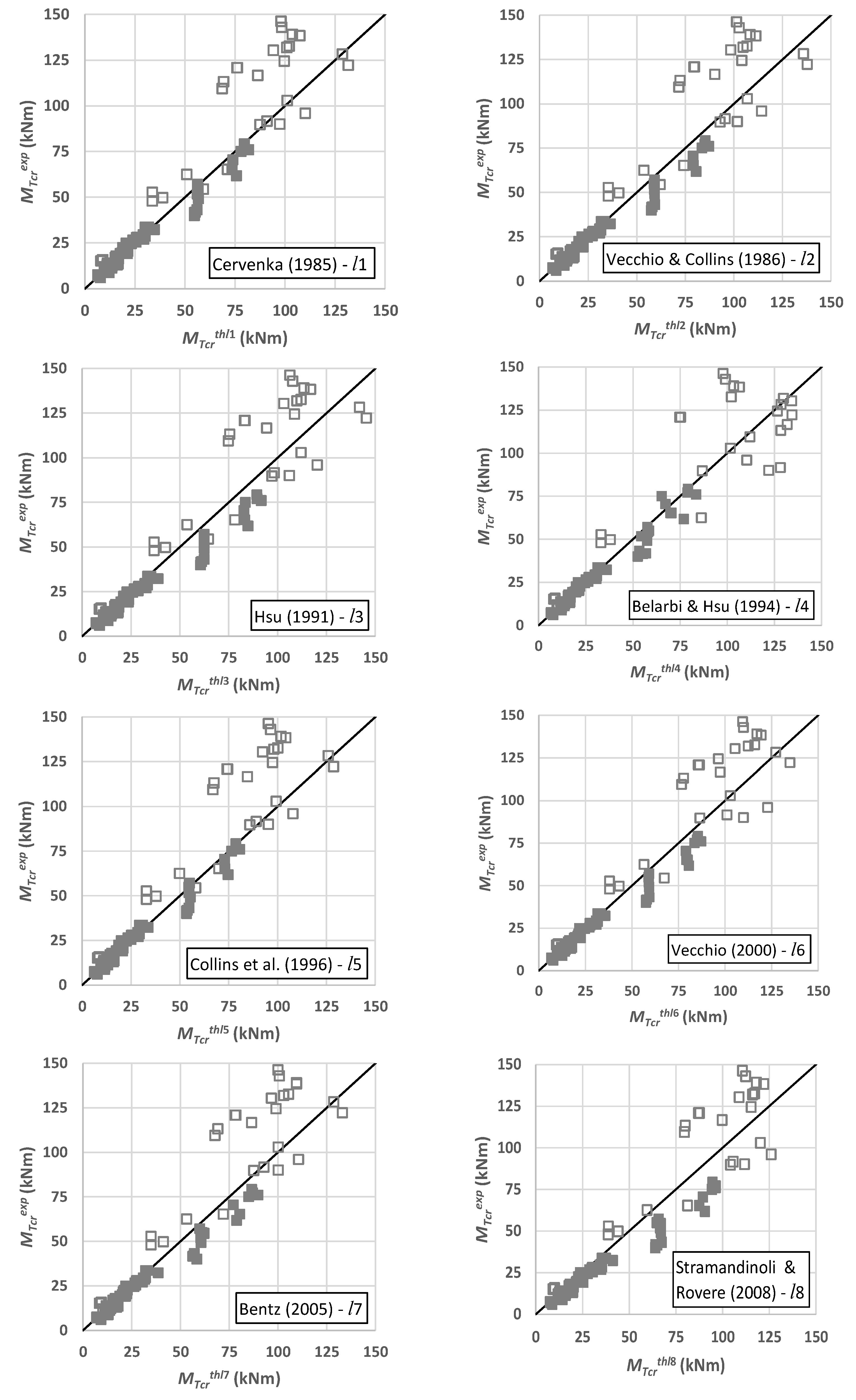 Materials 14 01260 g008 Materials 14 01260 g008