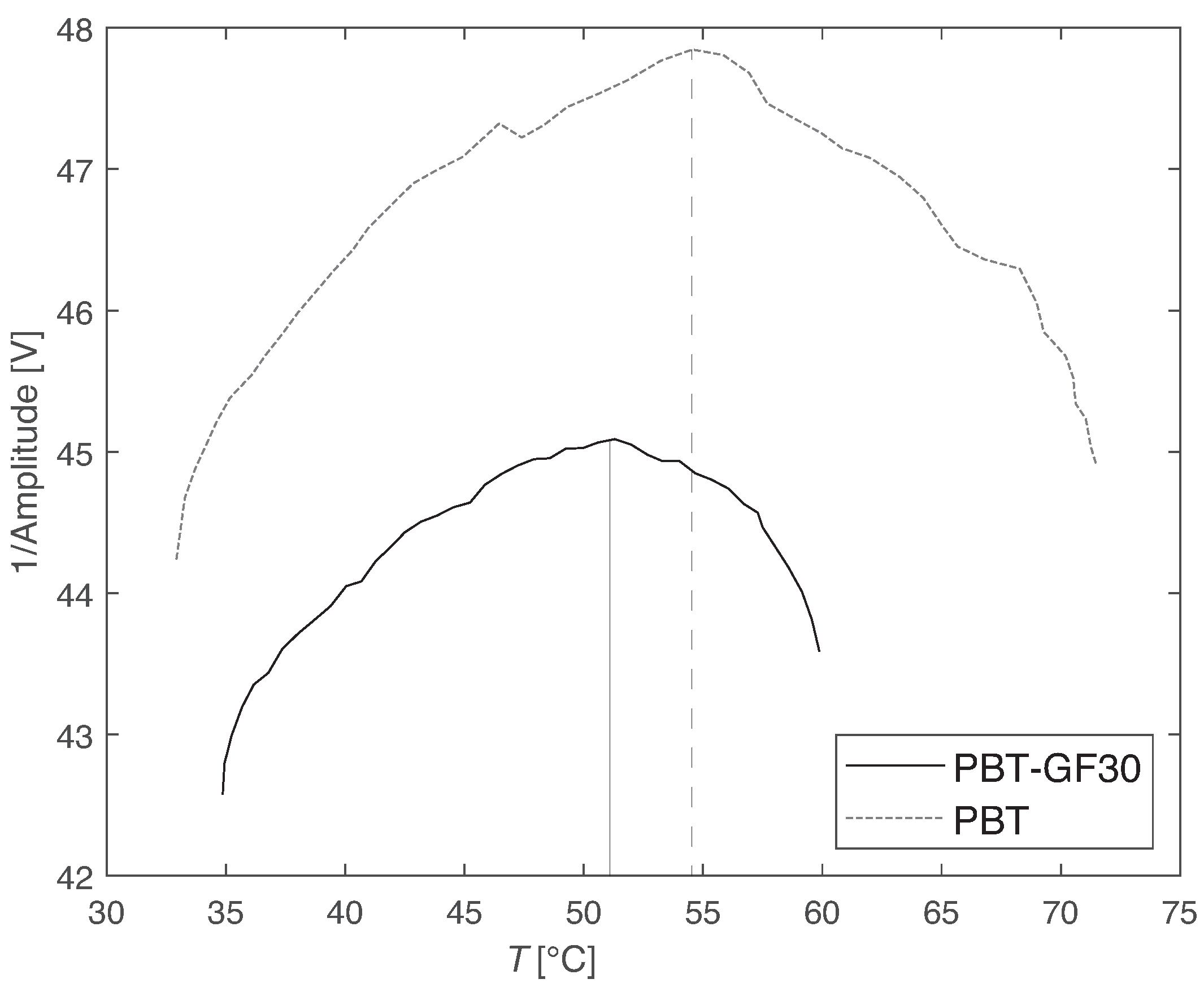 Materials 14 01261 g002 Materials 14 01261 g002