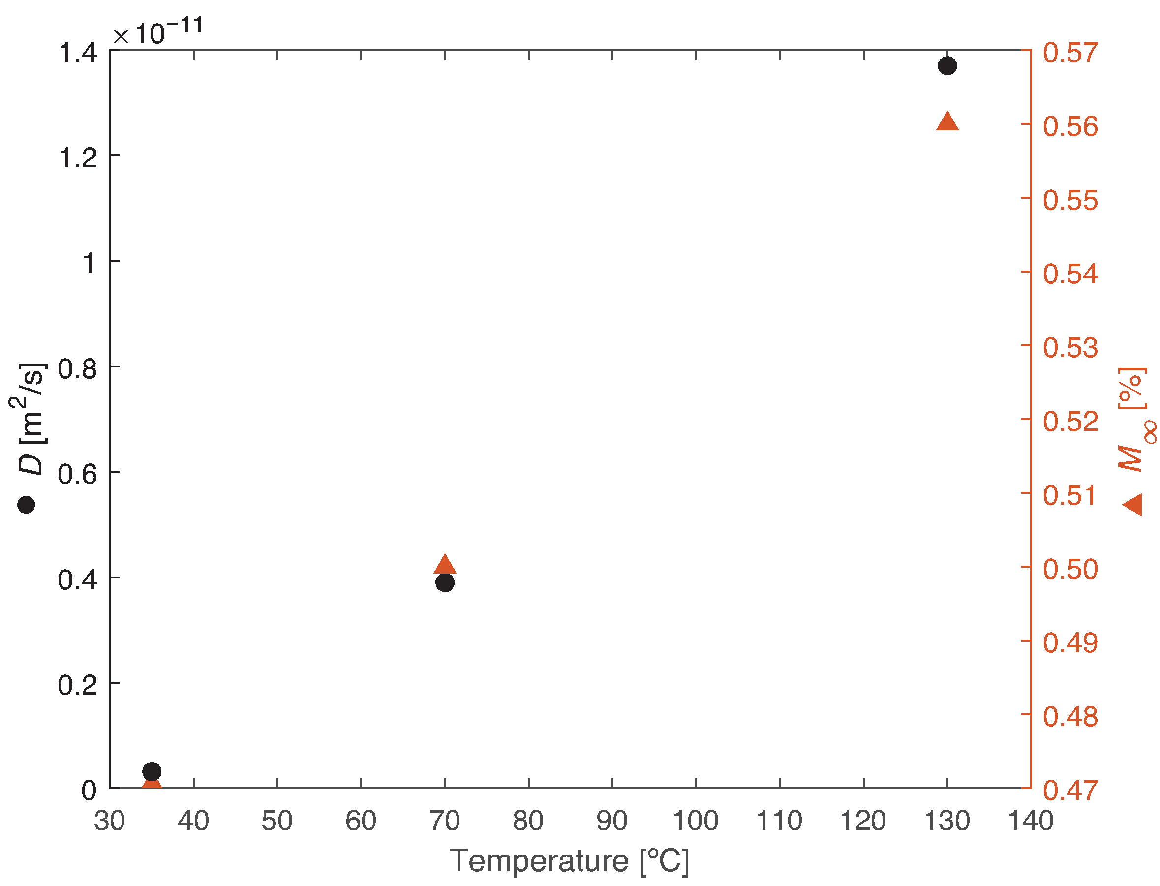 Materials 14 01261 g006 Materials 14 01261 g006