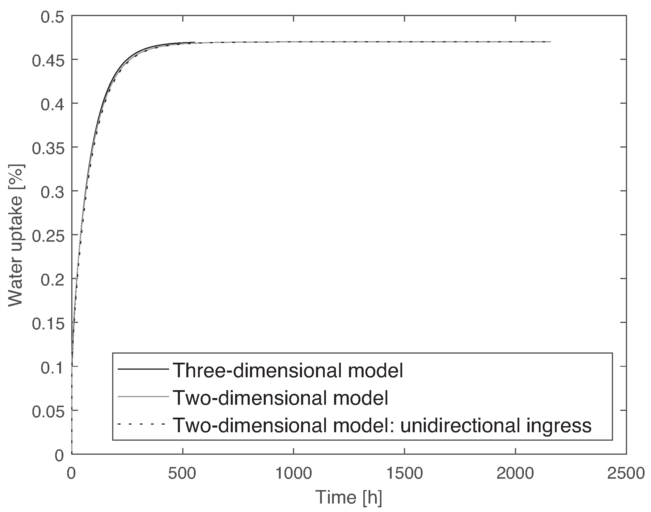 Materials 14 01261 g019 Materials 14 01261 g019