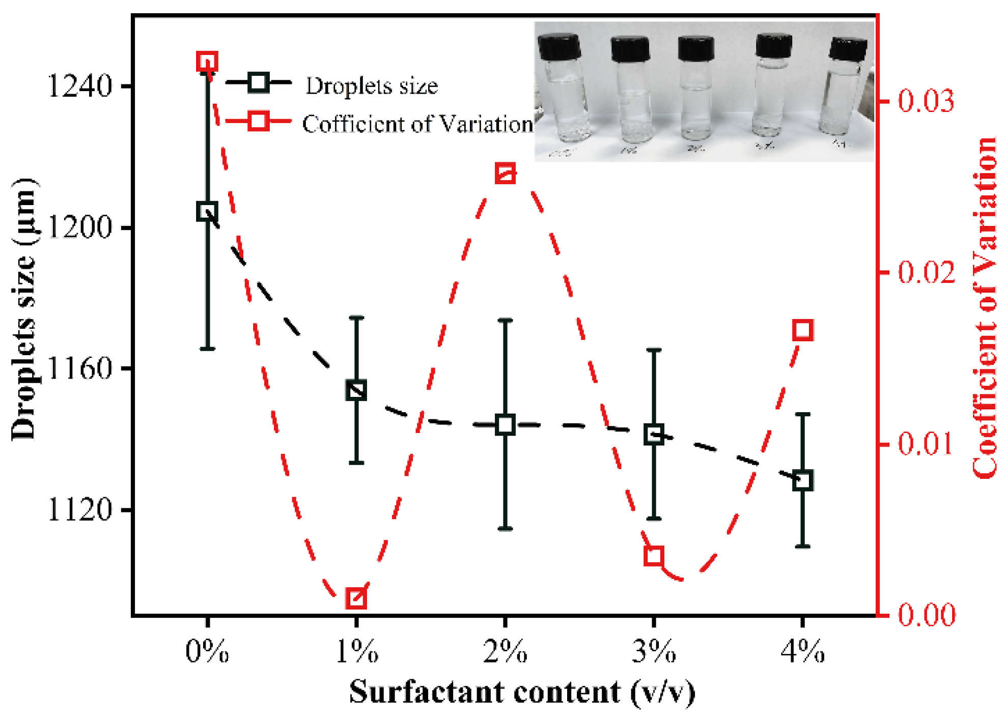 Materials 14 01263 g005