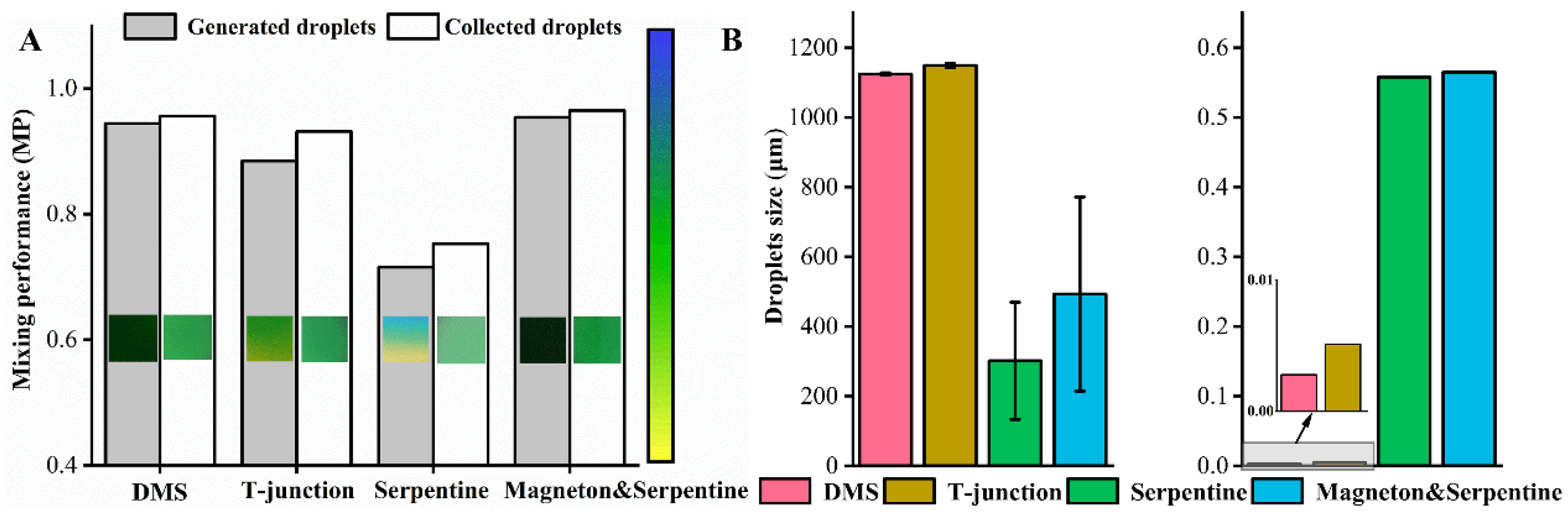 Materials 14 01263 g008
