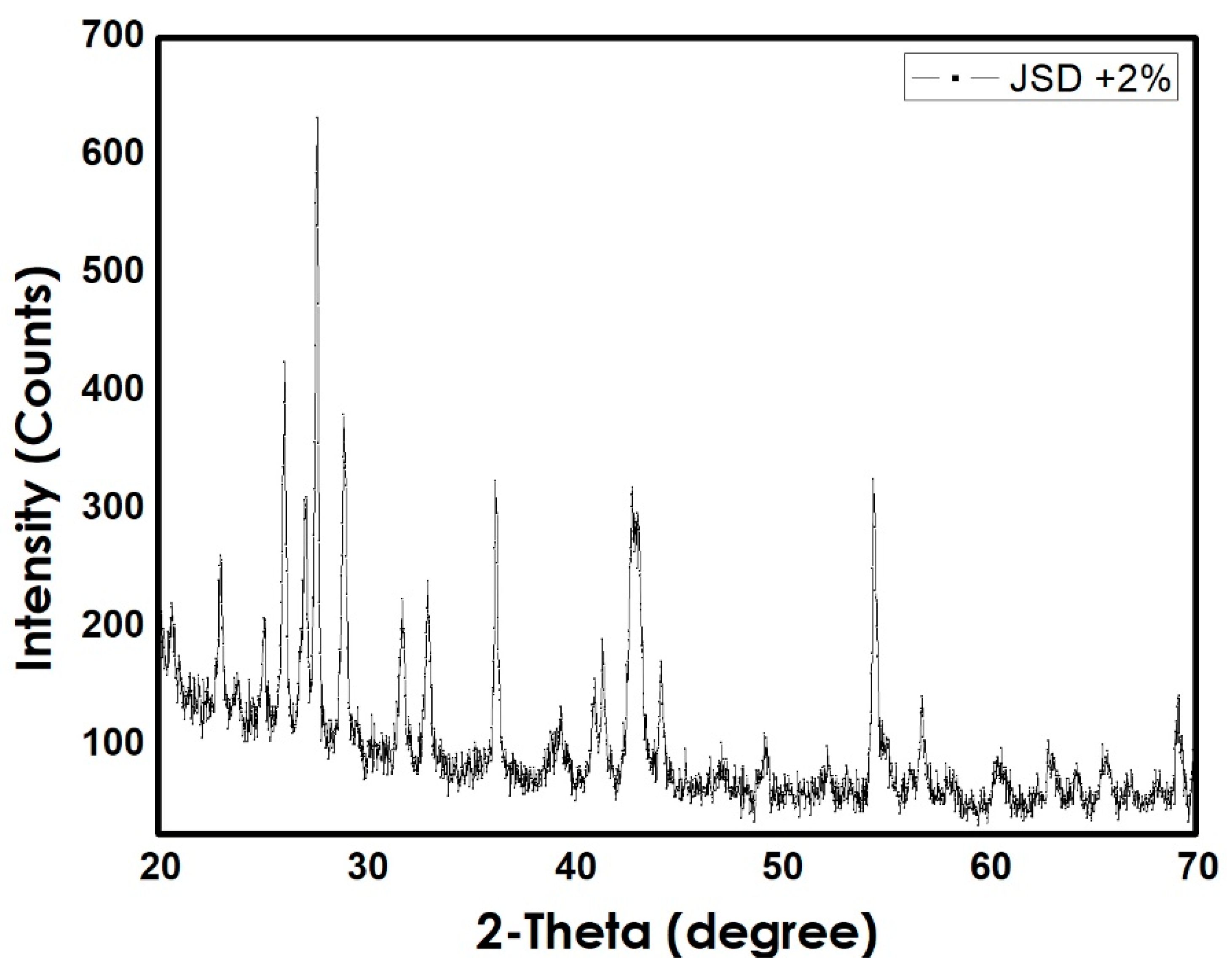 Materials 14 01264 g004