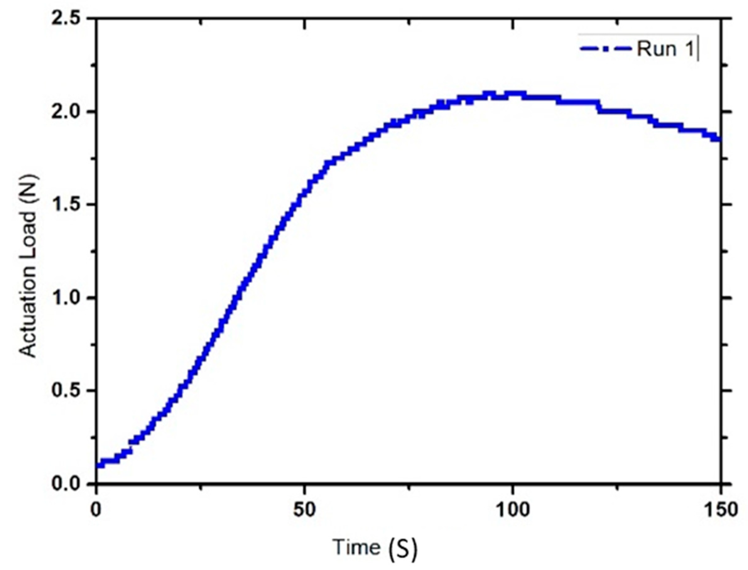 Materials 14 01264 g006