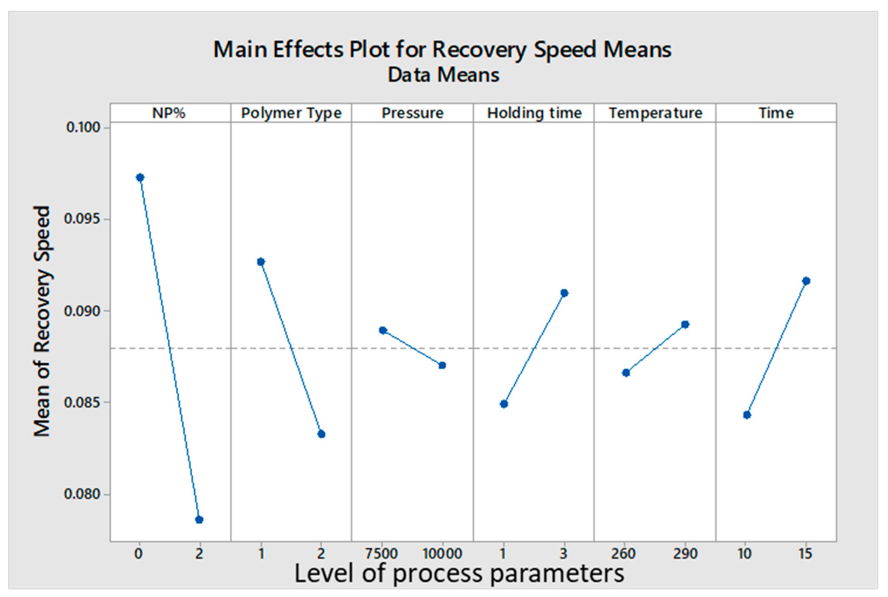Materials 14 01264 g007