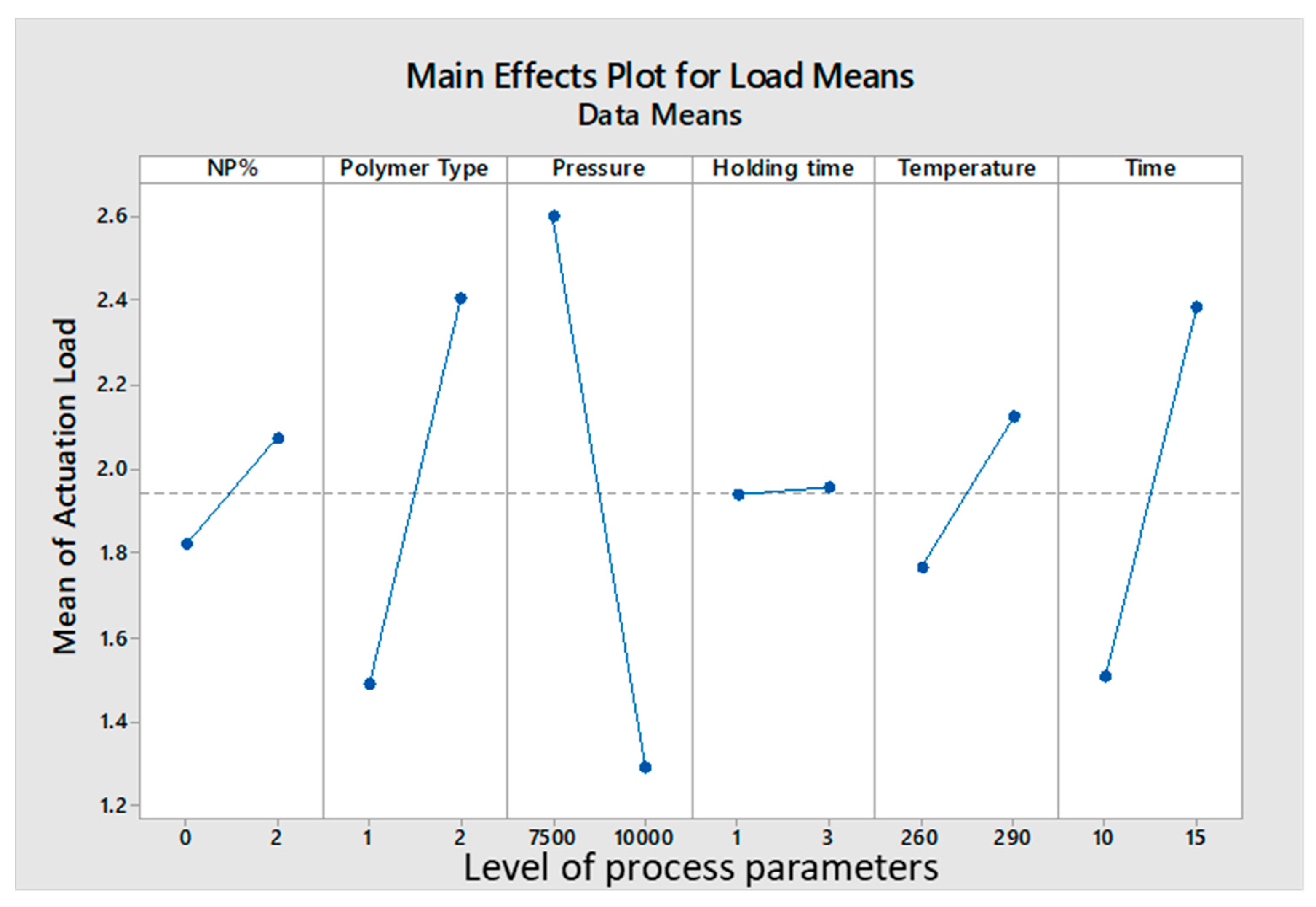 Materials 14 01264 g008