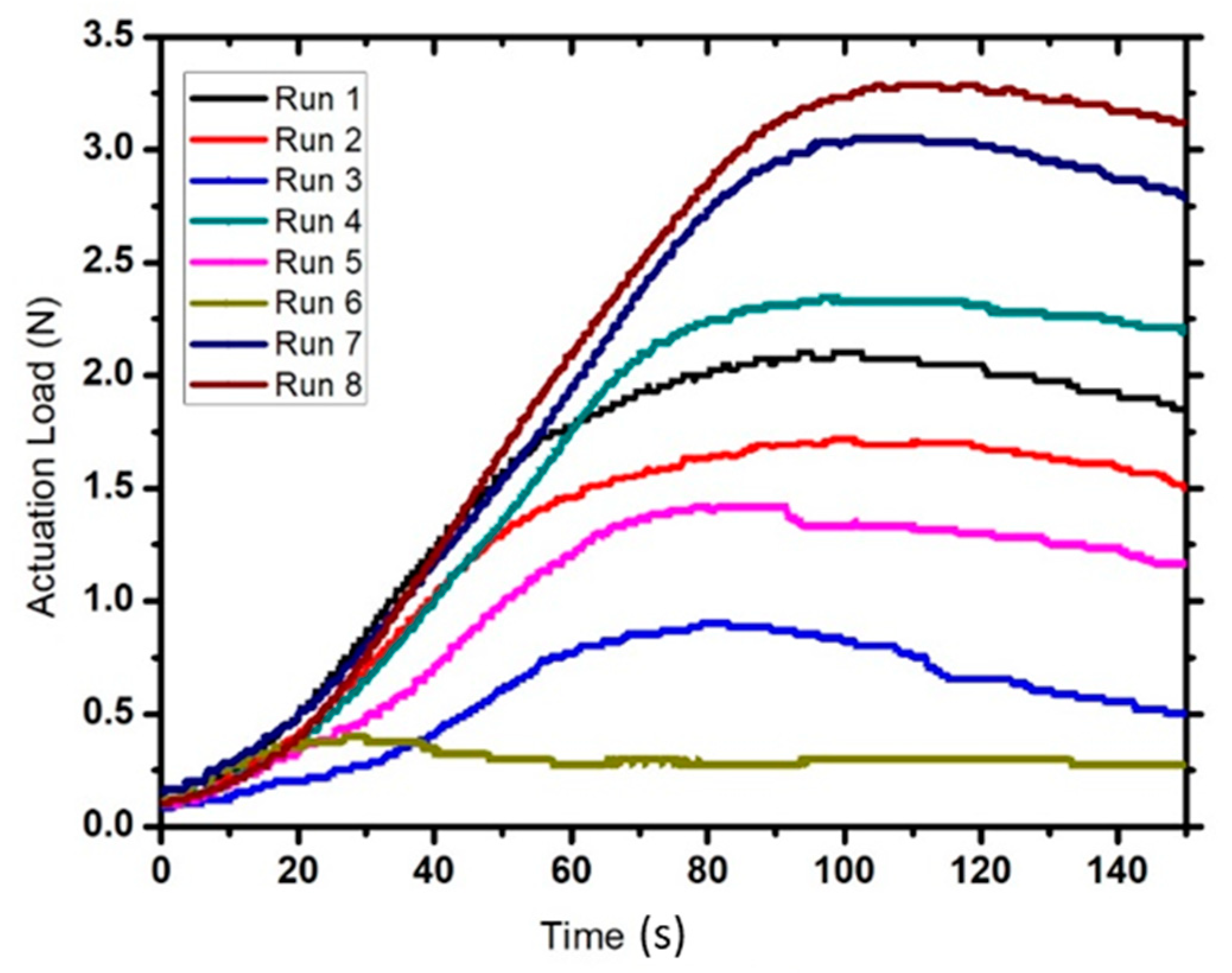 Materials 14 01264 g009