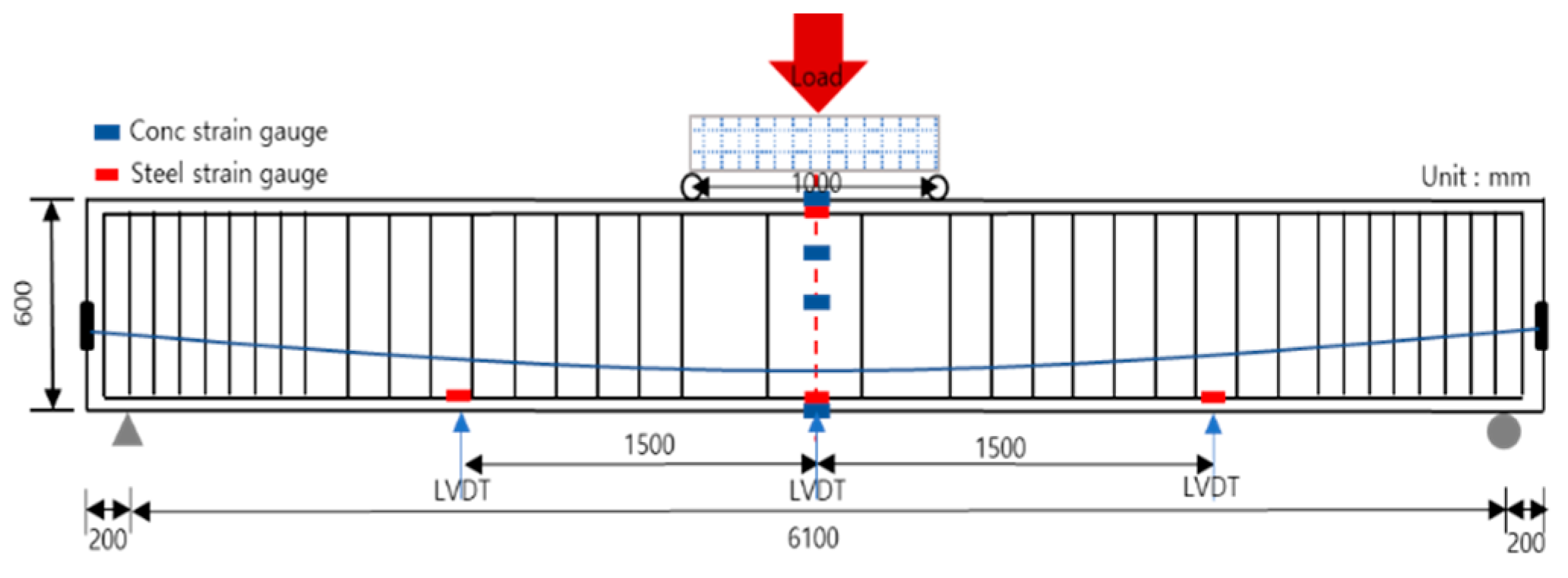 Materials 14 01265 g004