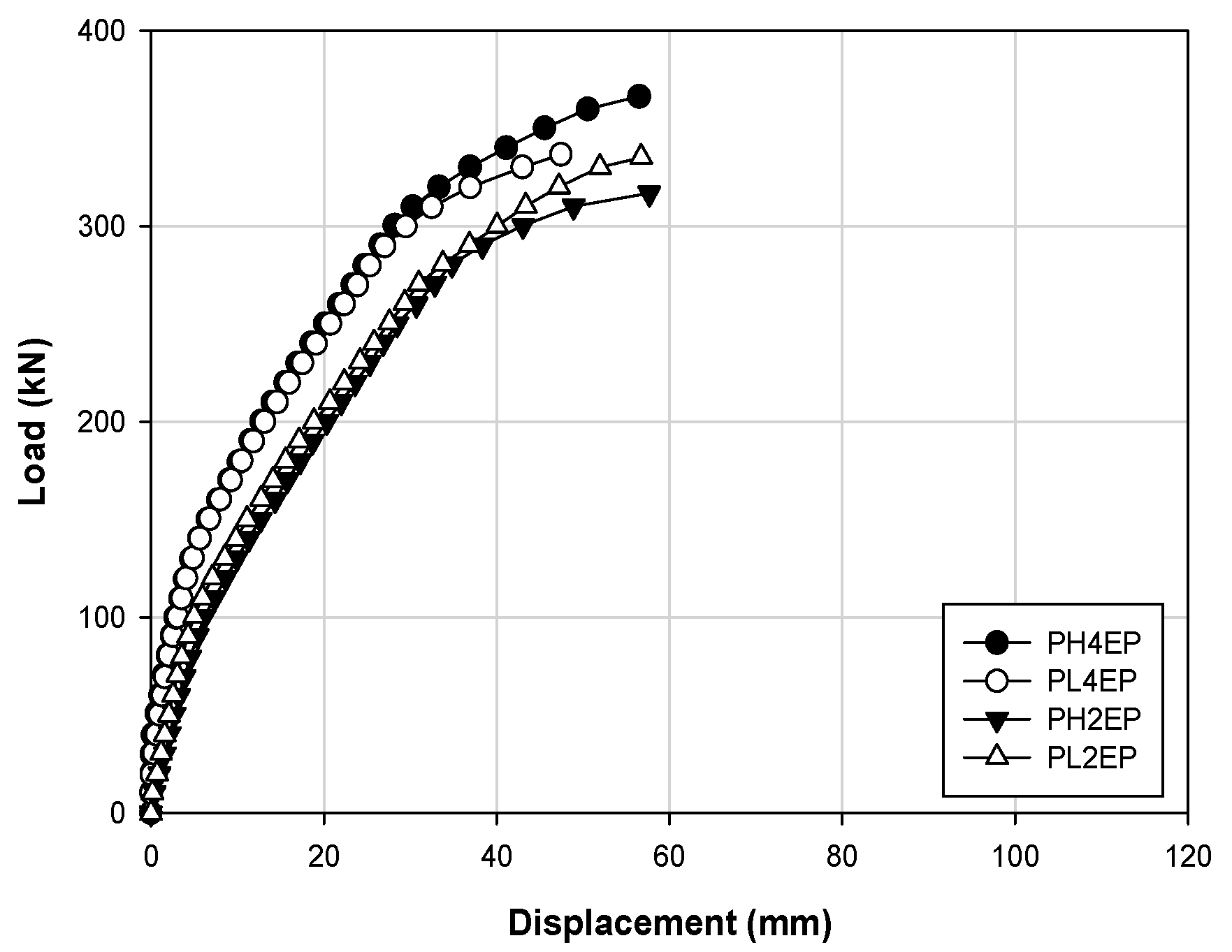 Materials 14 01265 g007