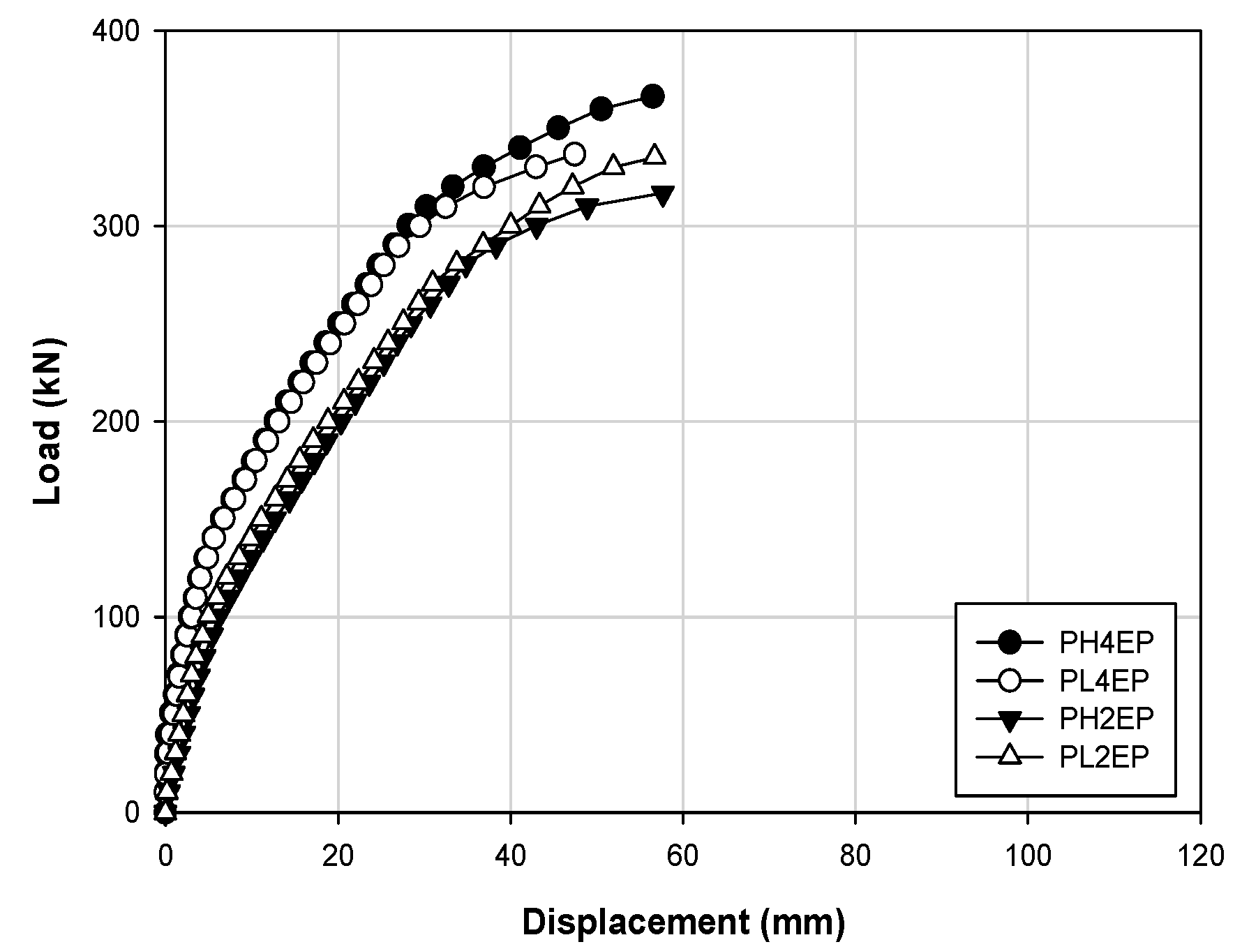 Materials 14 01265 g009