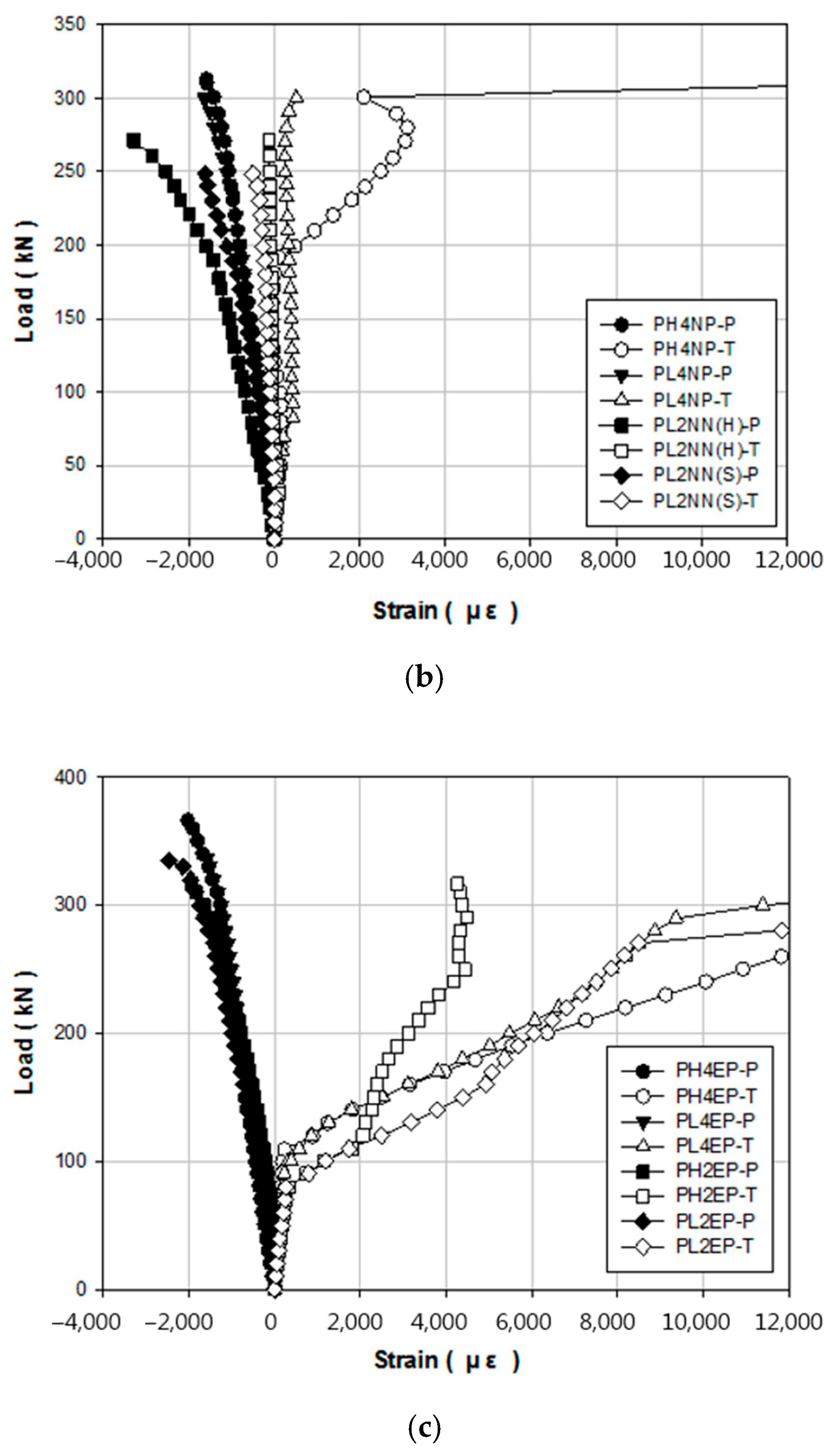 Materials 14 01265 g011b