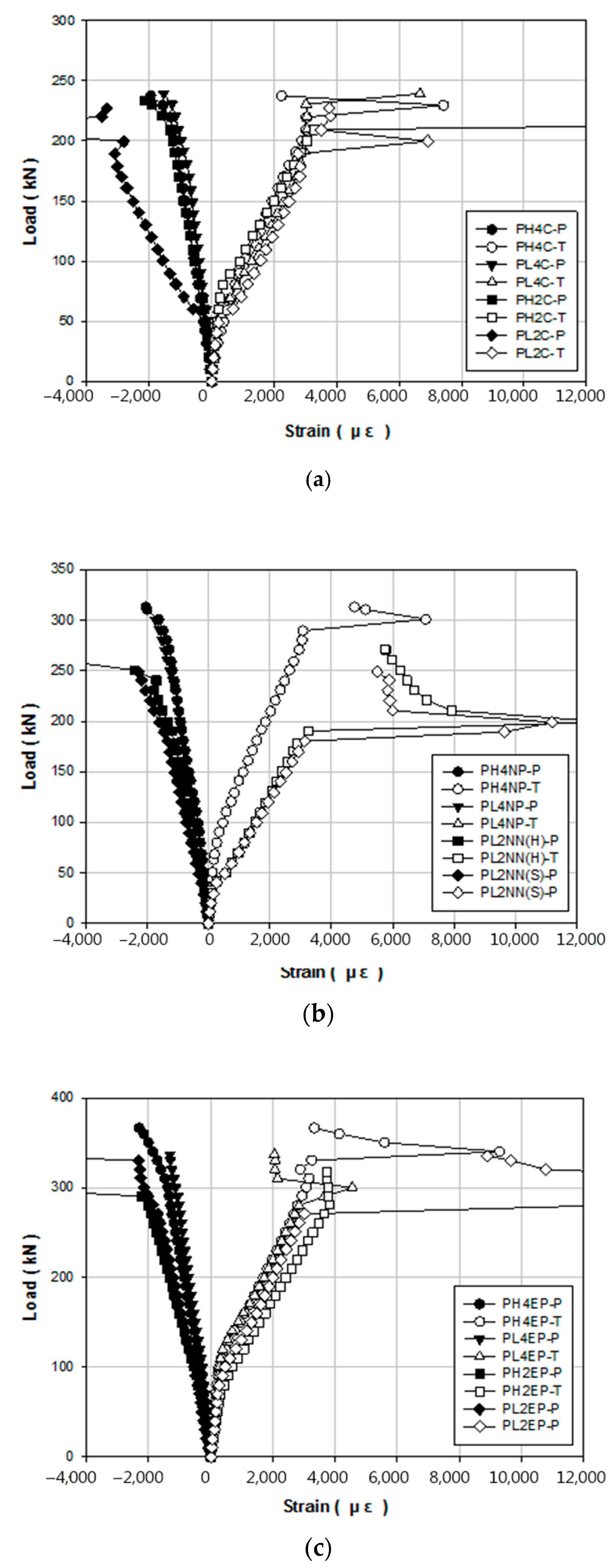 Materials 14 01265 g012