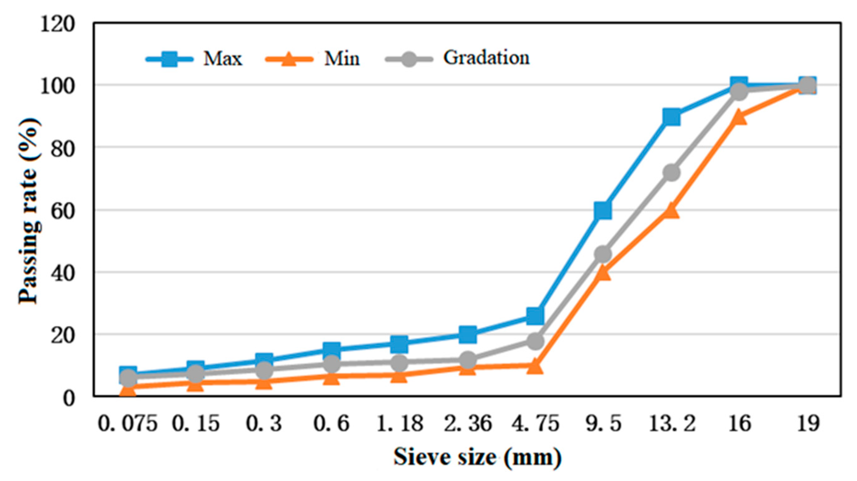 Materials 14 01266 g003