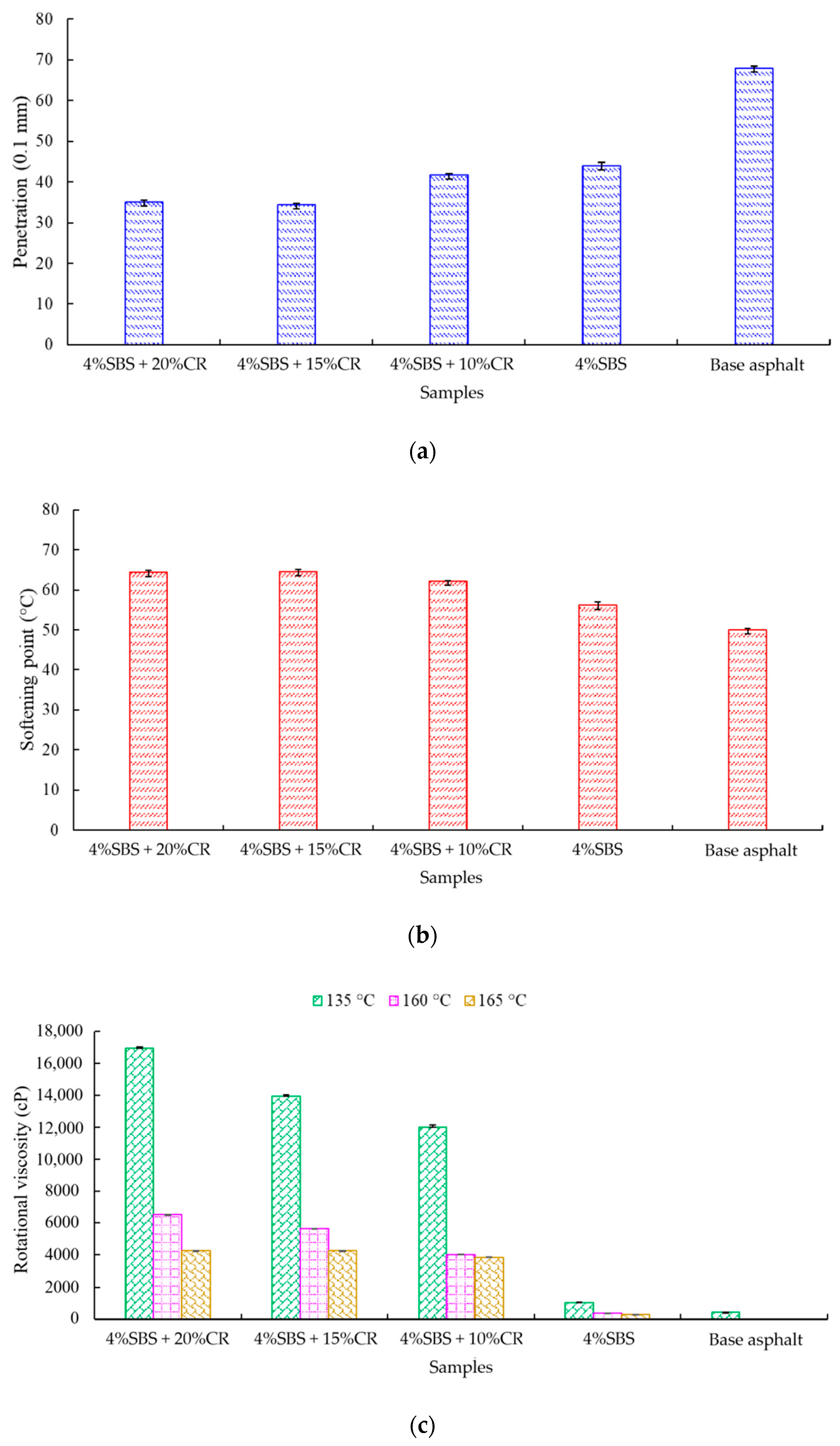 Materials 14 01266 g011