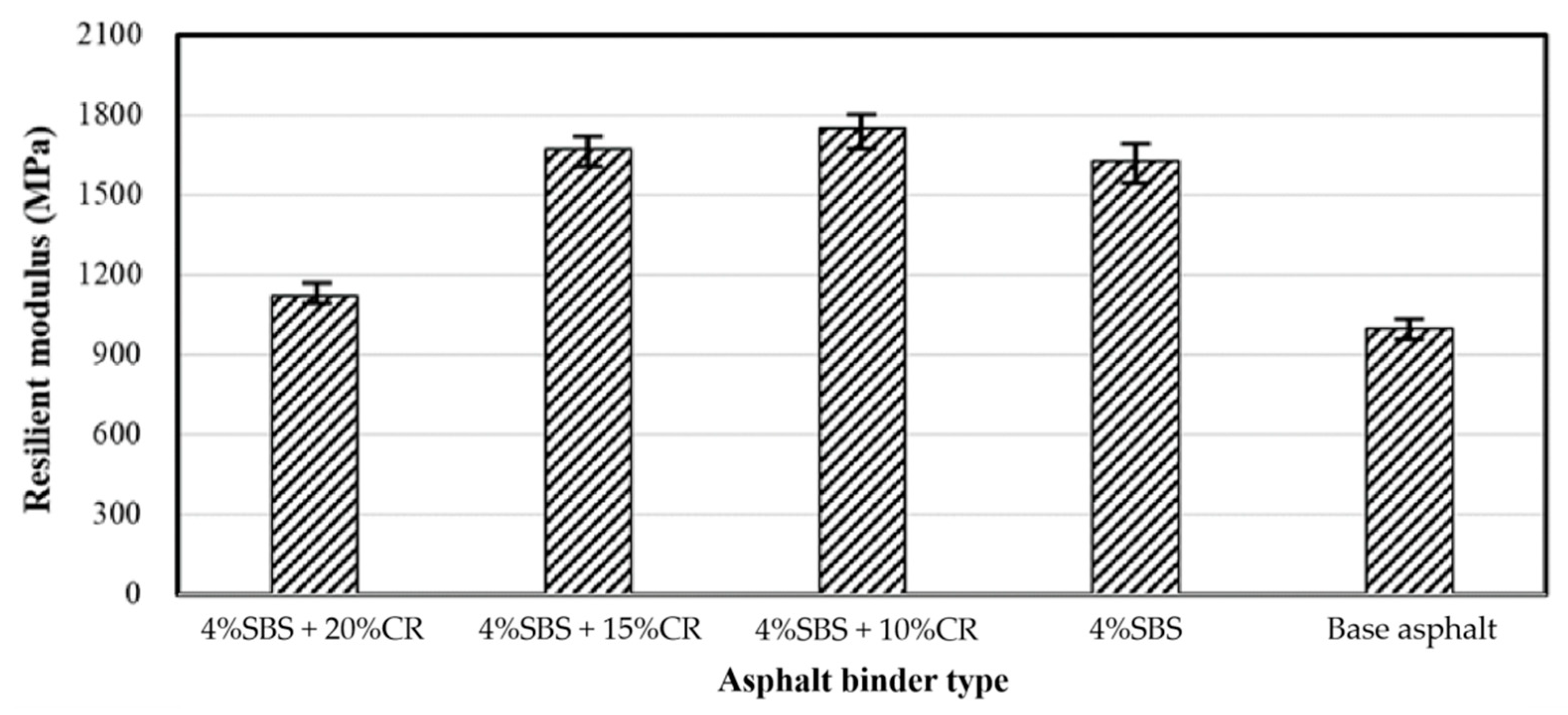 Materials 14 01266 g016