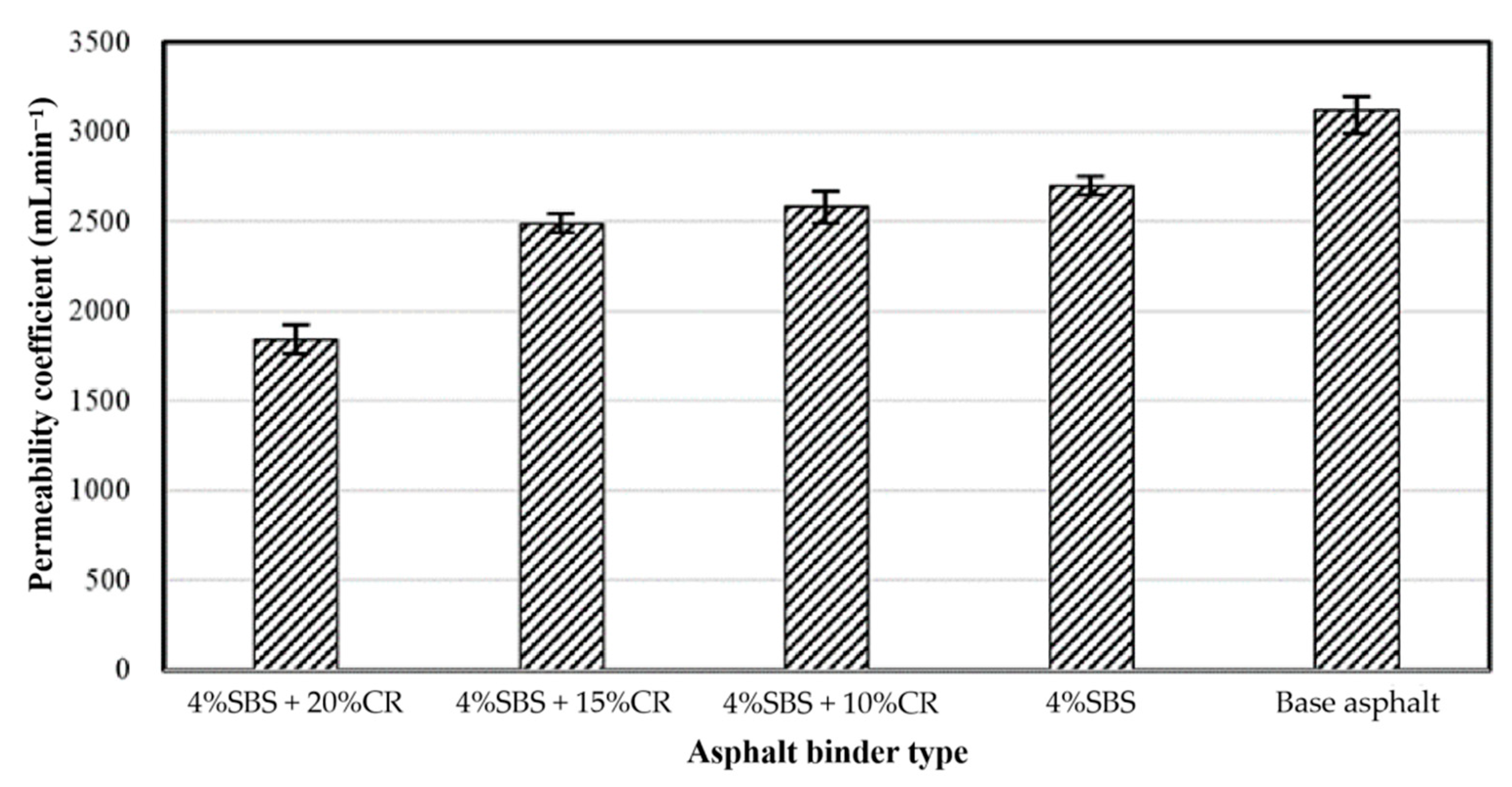 Materials 14 01266 g017