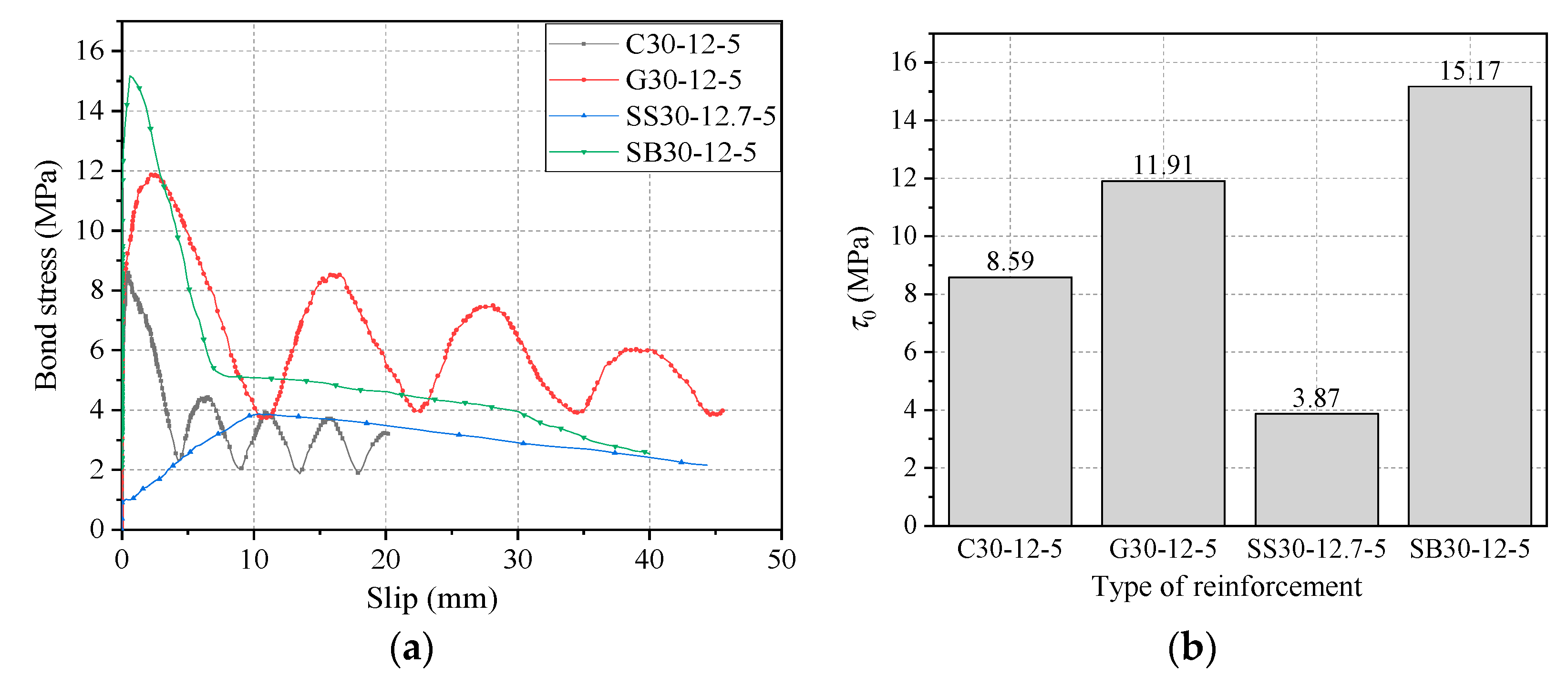 Materials 14 01268 g007 Materials 14 01268 g007