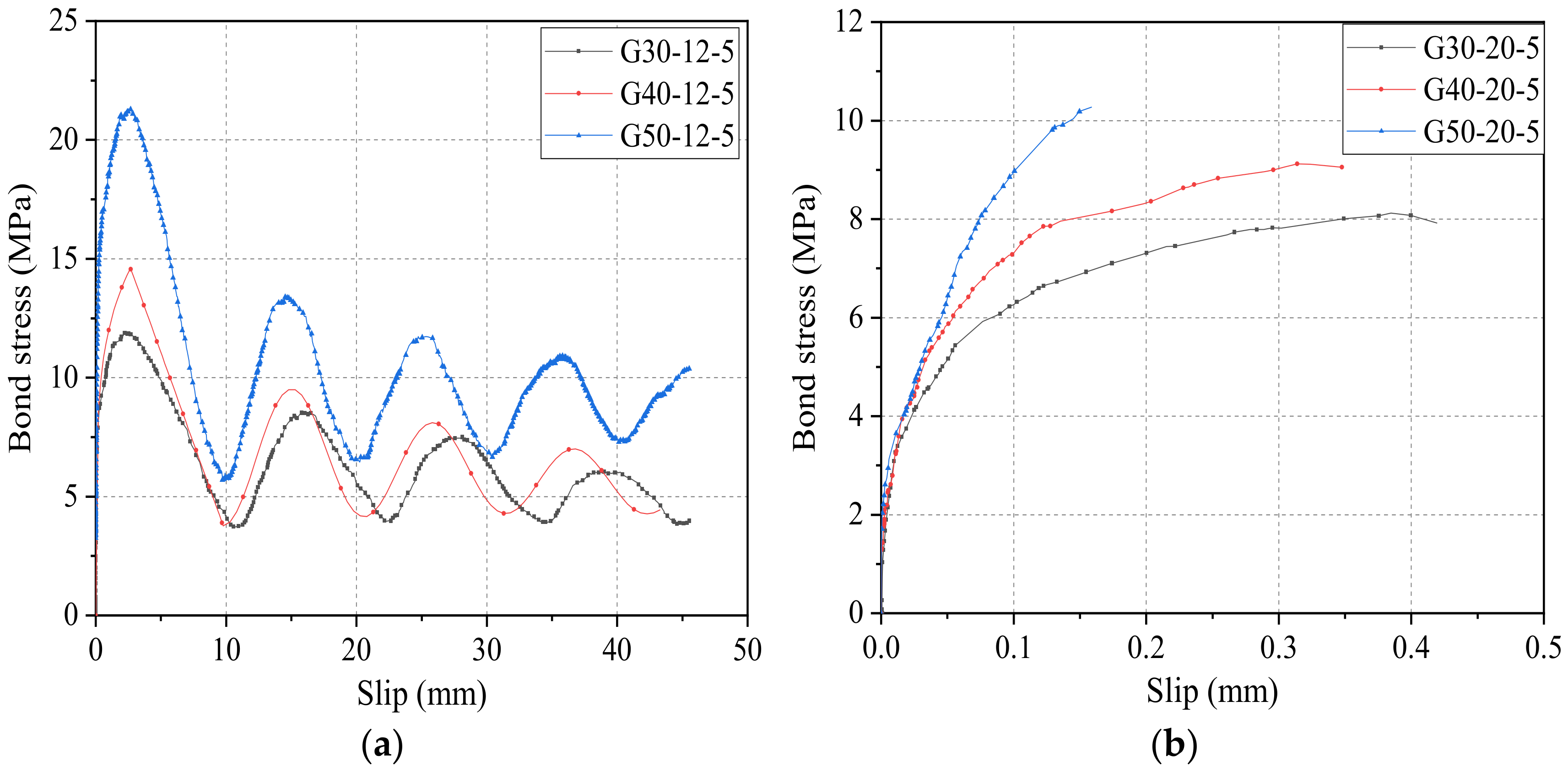 Materials 14 01268 g008 Materials 14 01268 g008