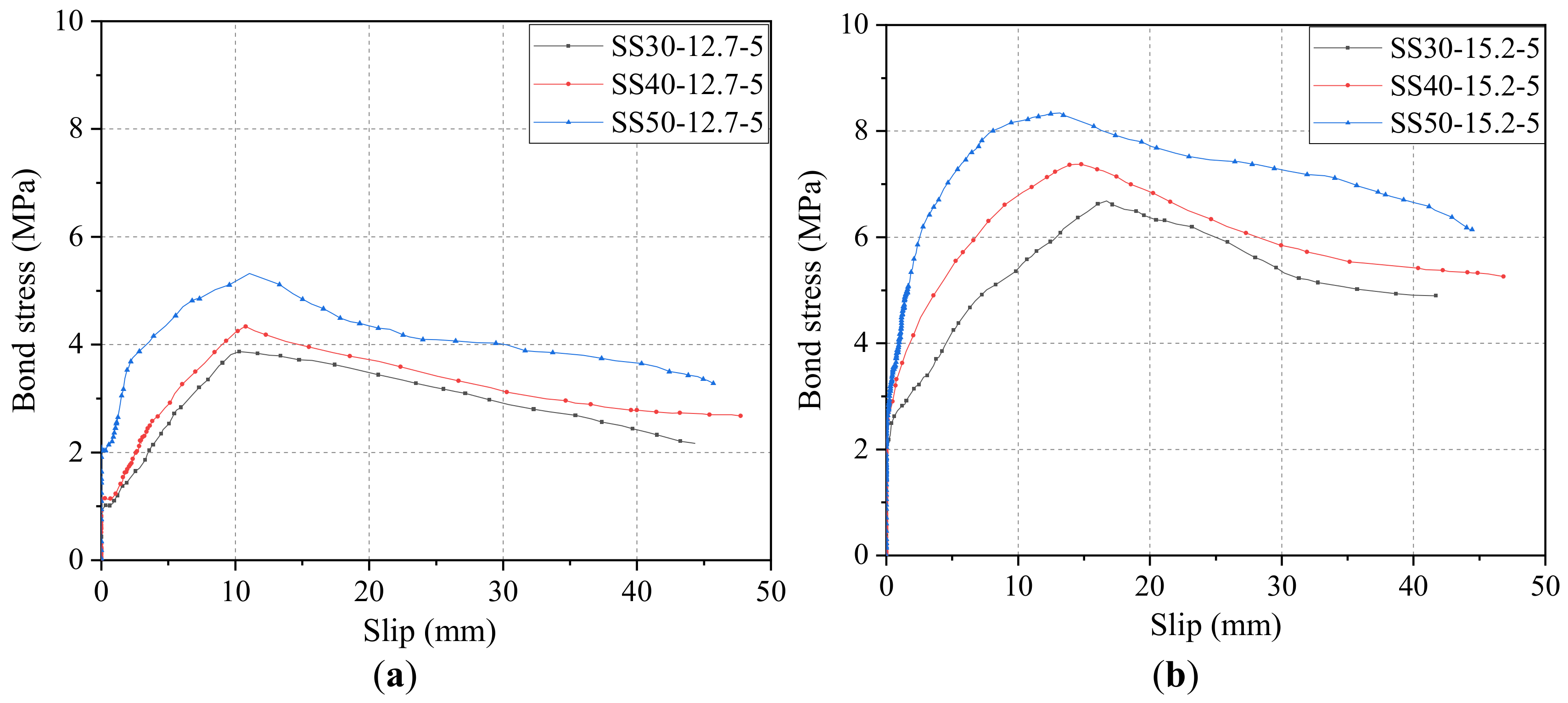 Materials 14 01268 g009 Materials 14 01268 g009