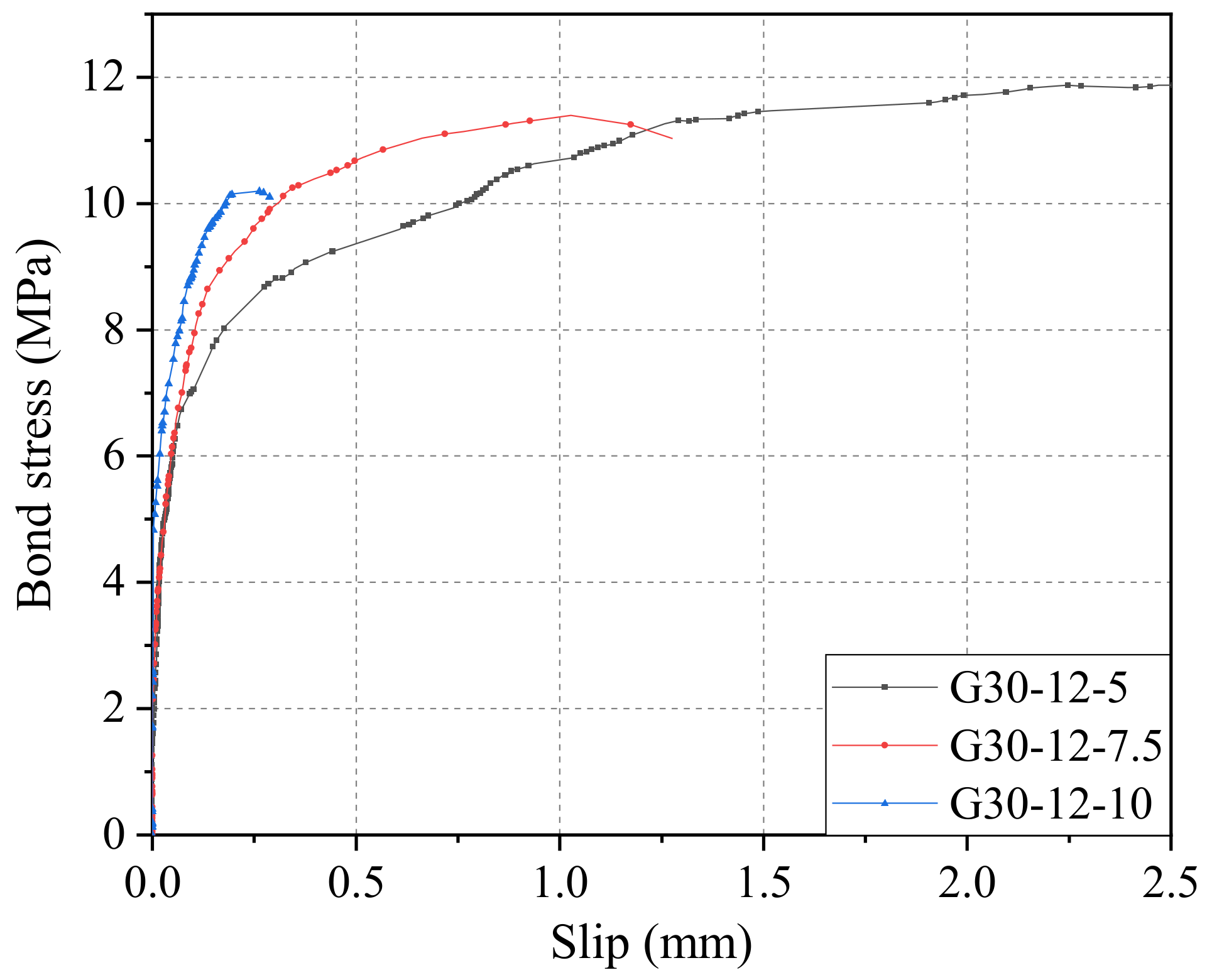 Materials 14 01268 g011 Materials 14 01268 g011