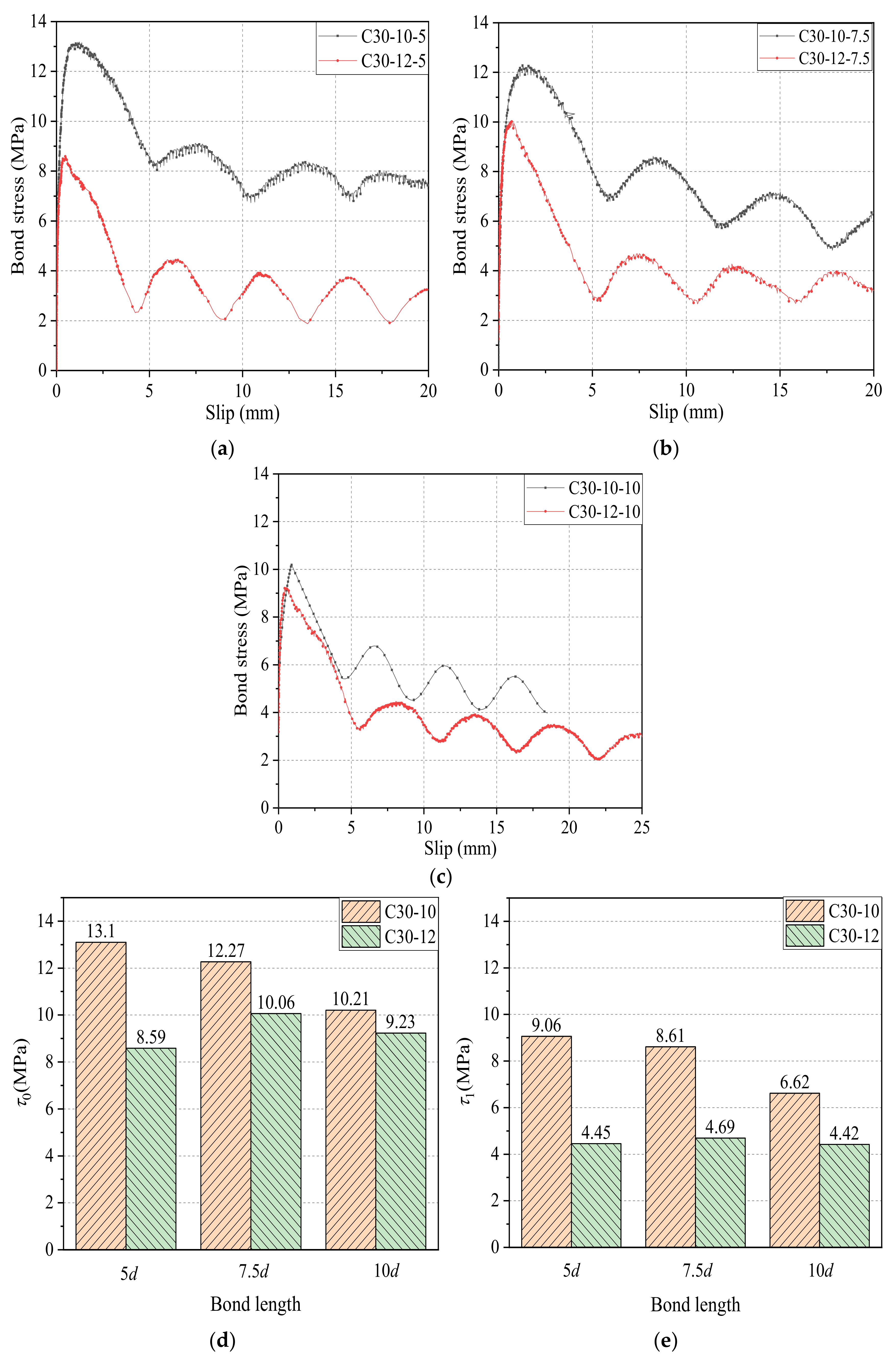 Materials 14 01268 g013 Materials 14 01268 g013
