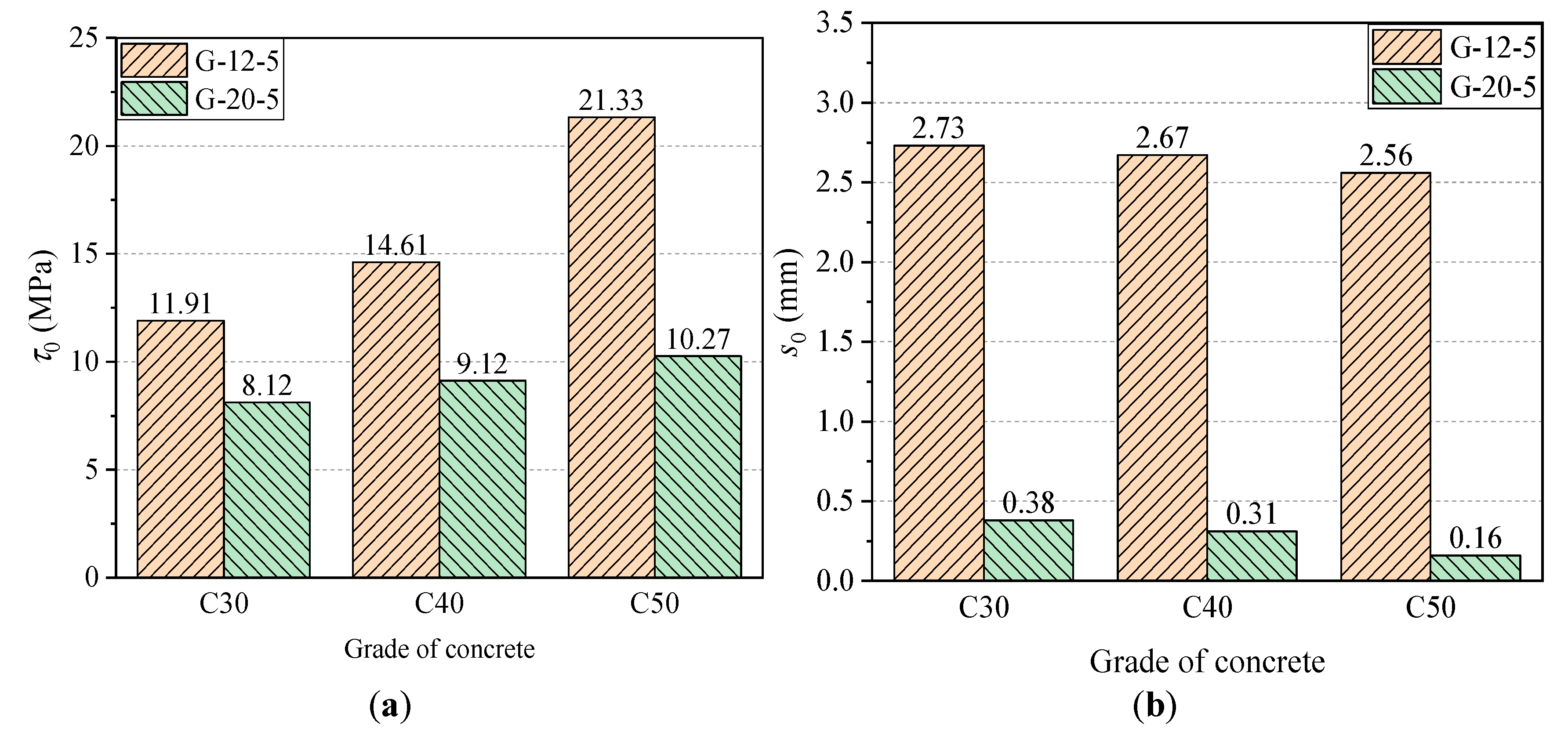 Materials 14 01268 g014 Materials 14 01268 g014