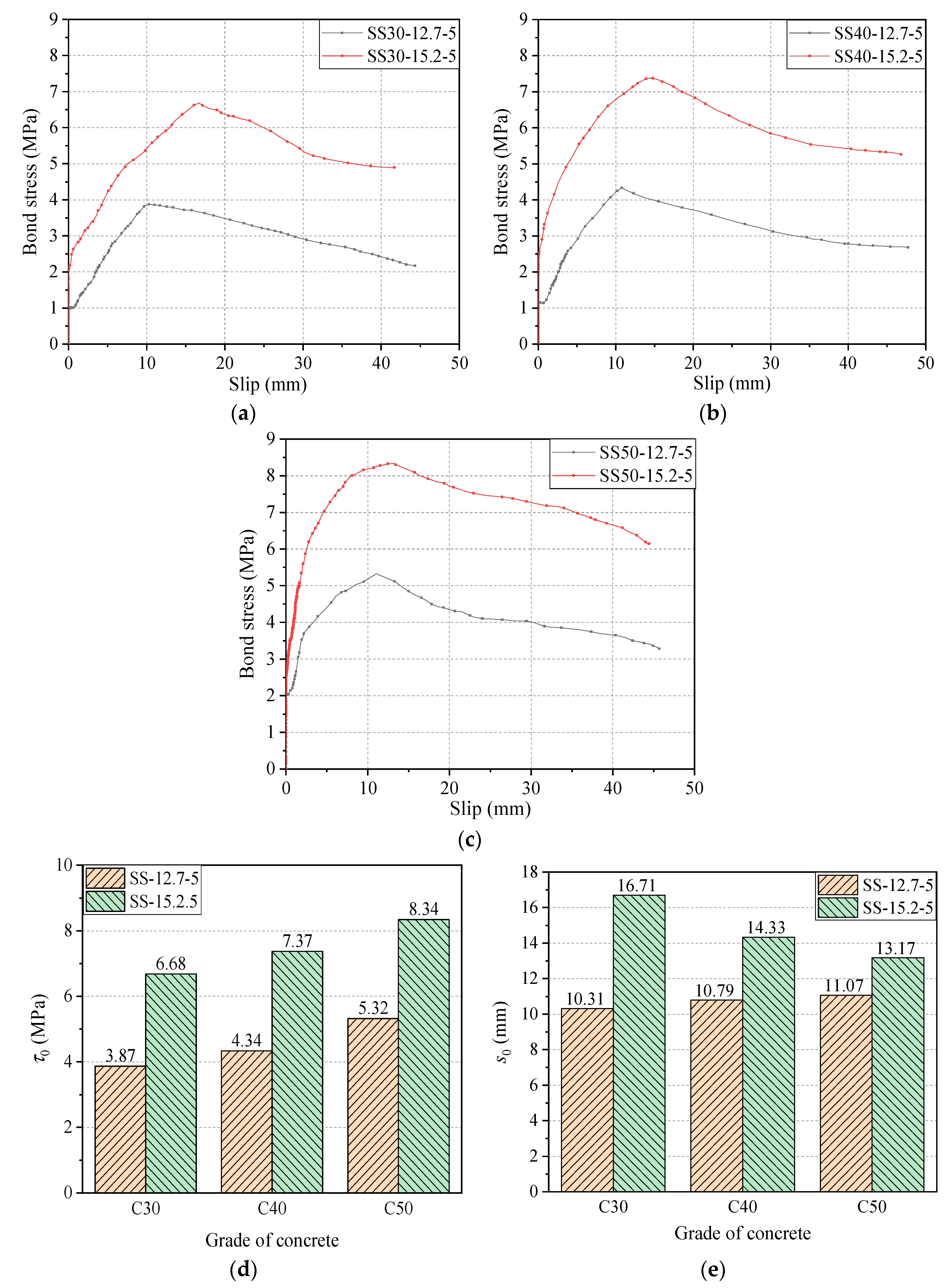 Materials 14 01268 g015 Materials 14 01268 g015