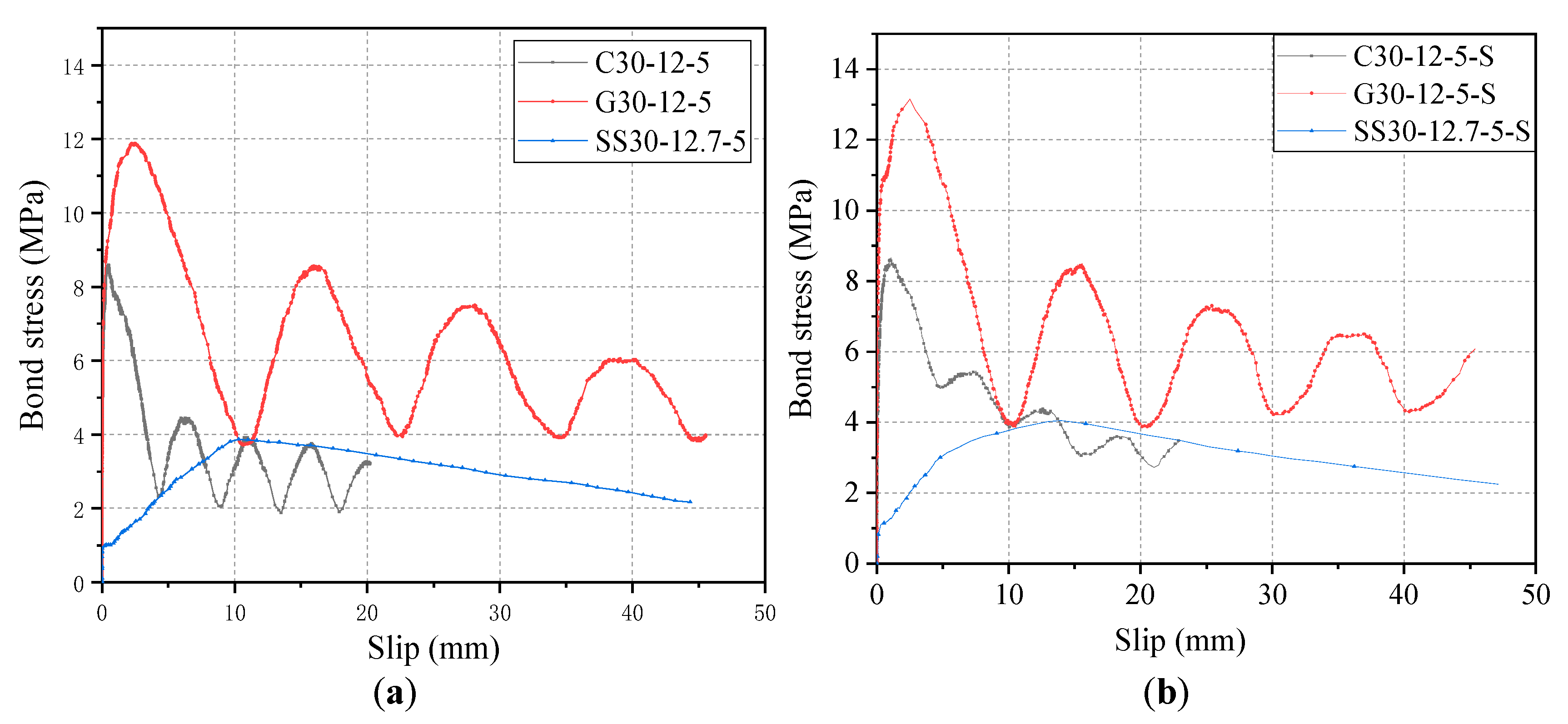 Materials 14 01268 g017 Materials 14 01268 g017