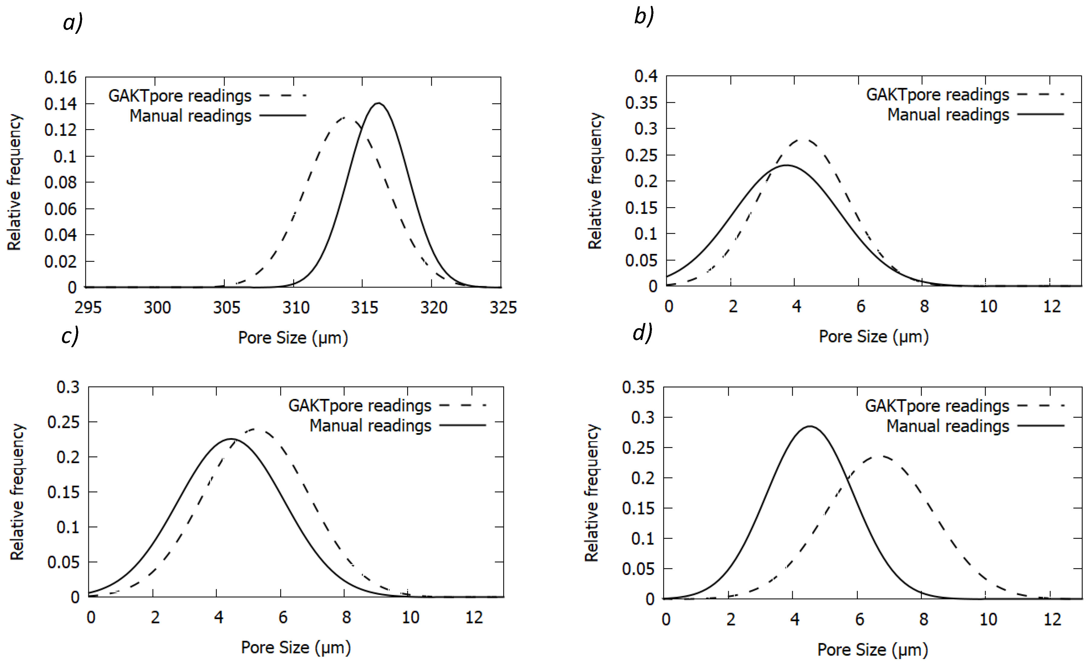 Materials 14 01269 g004