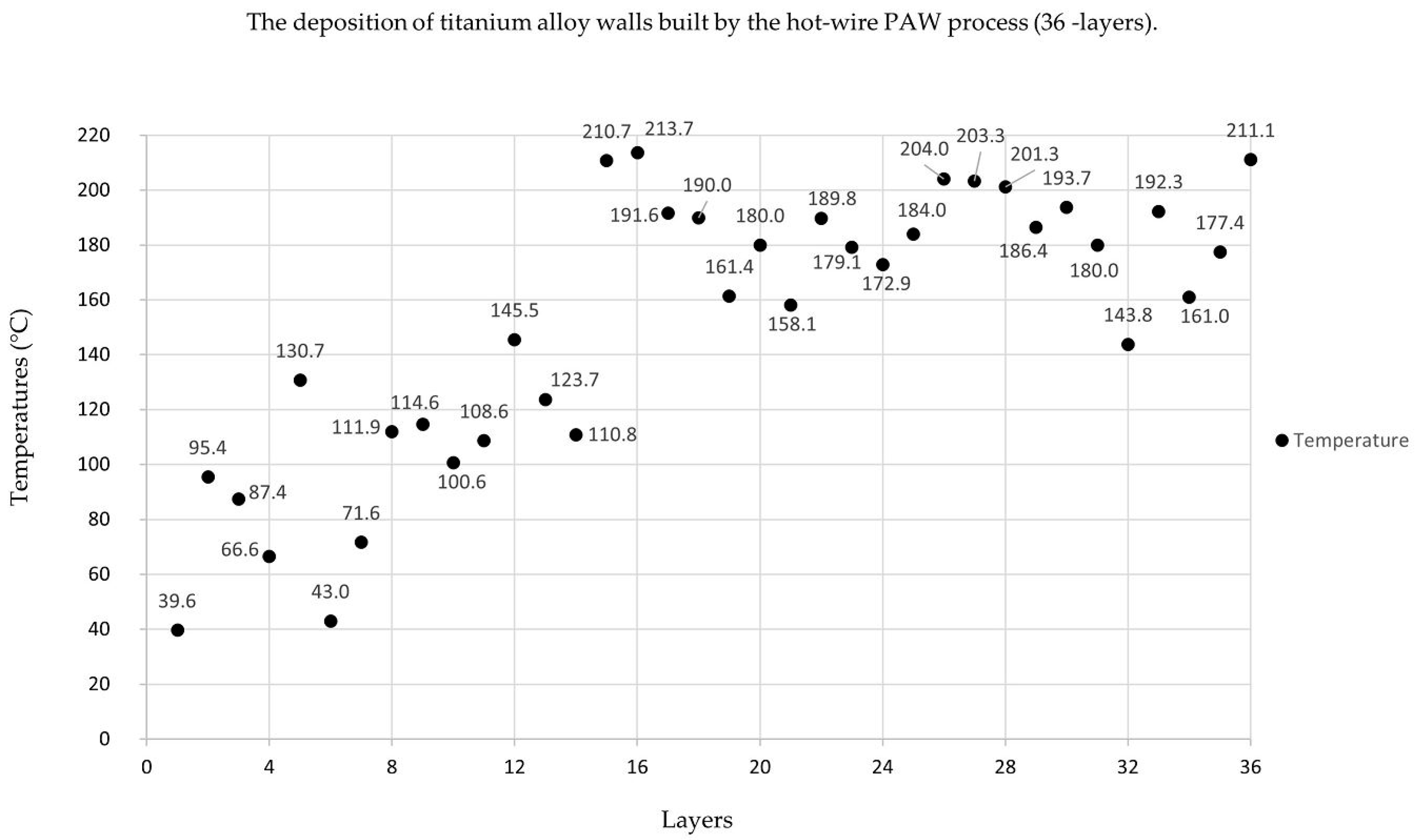 Materials 14 01270 g010 Materials 14 01270 g010