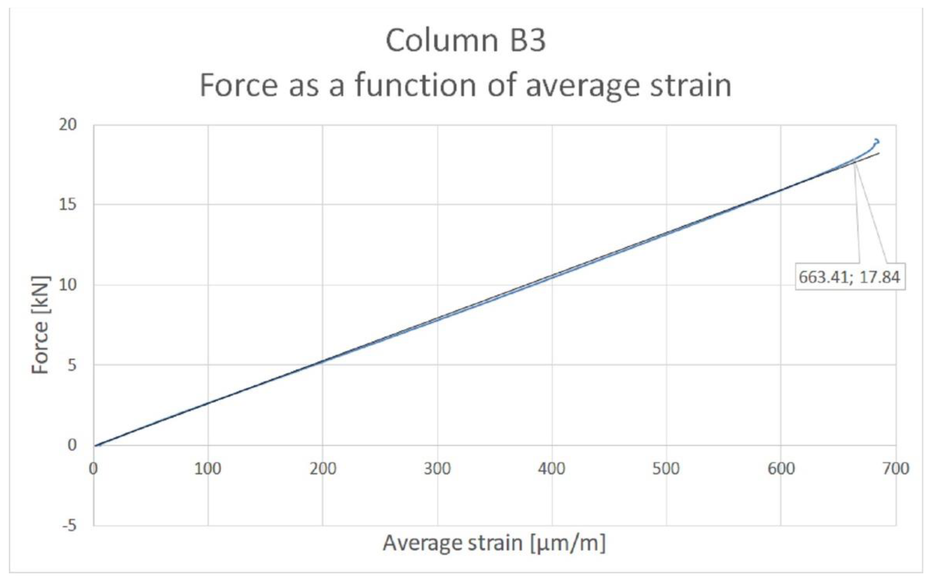 Materials 14 01271 g007