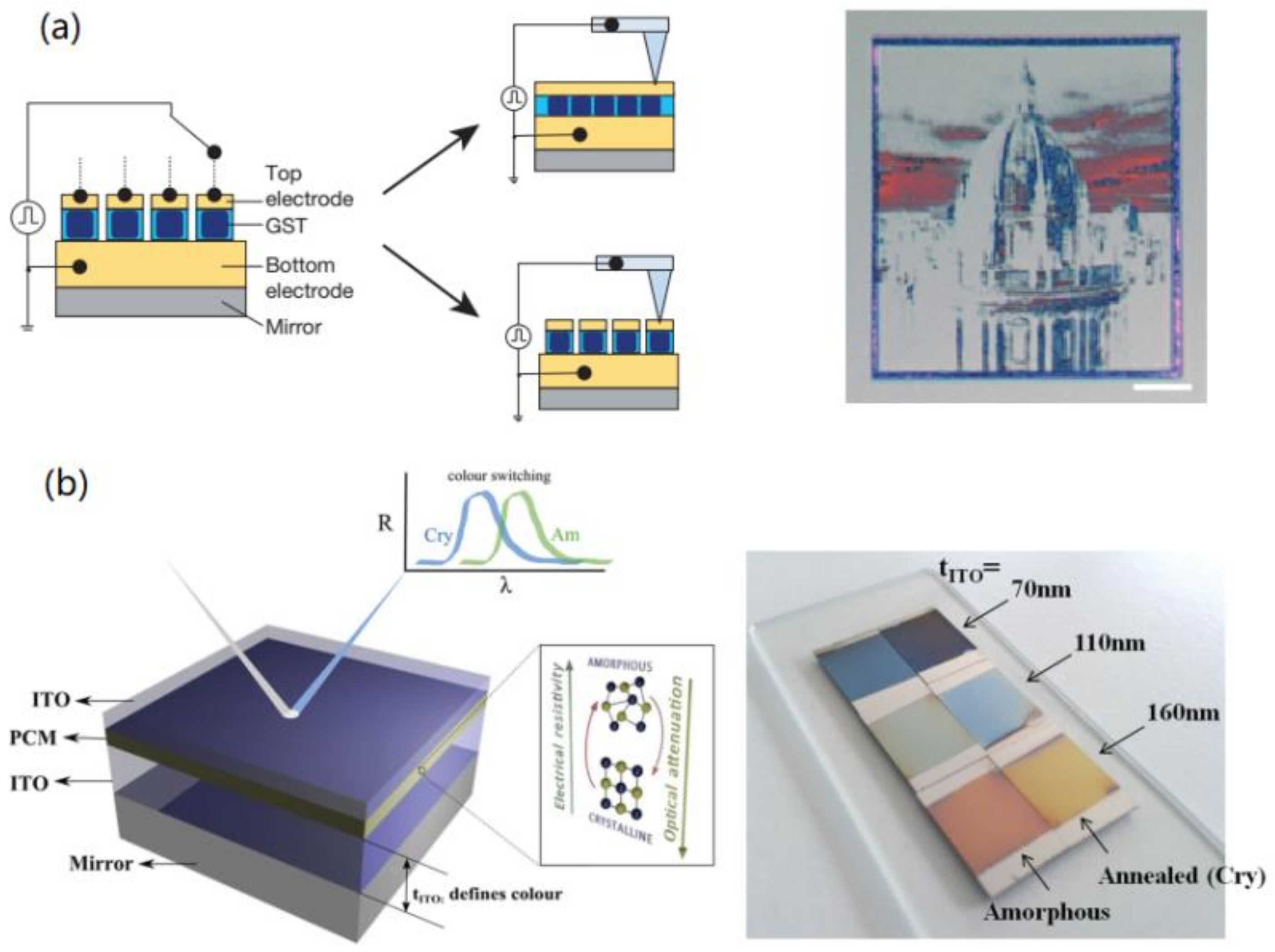 Materials 14 01272 g004