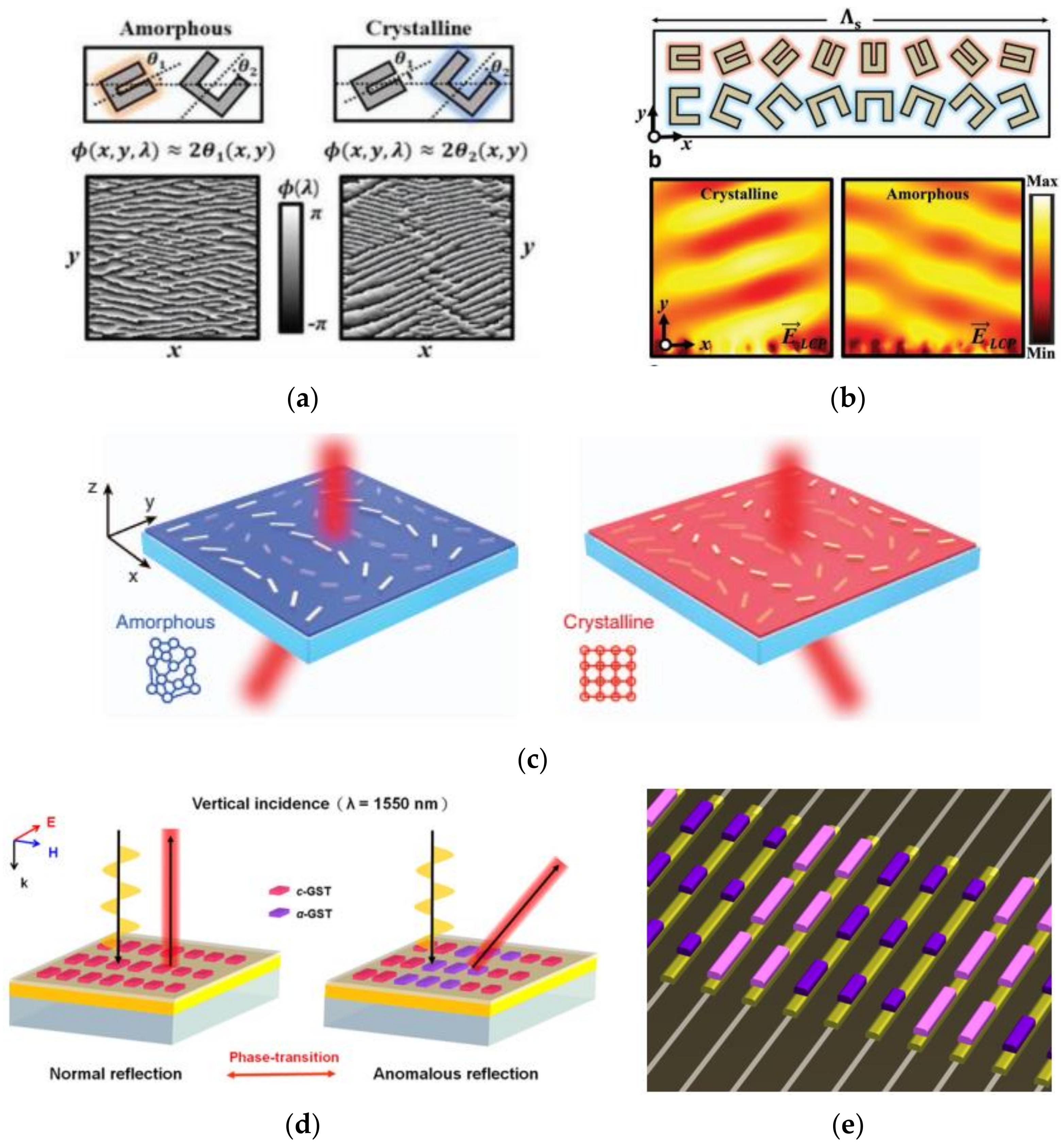 Materials 14 01272 g005