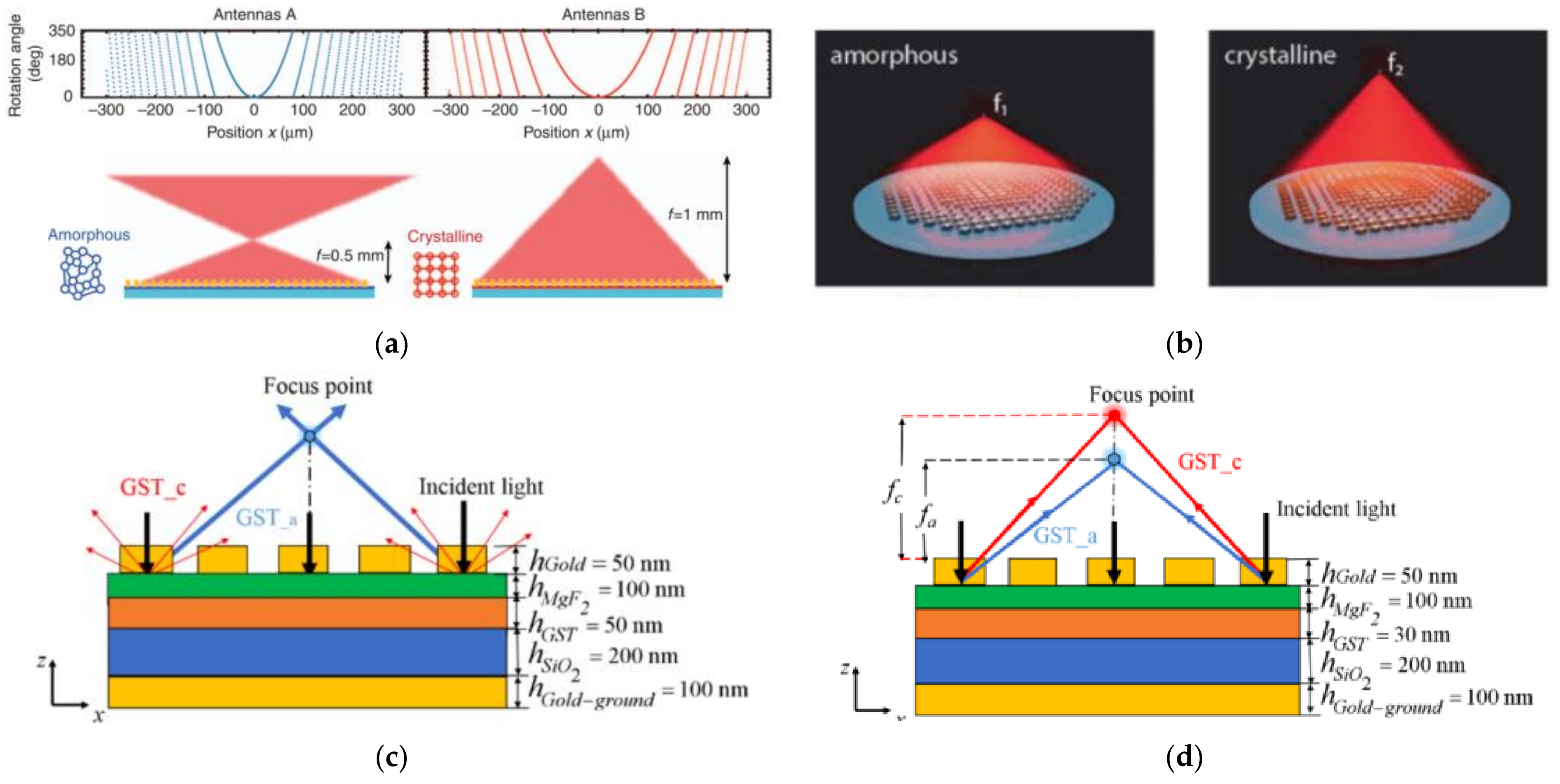 Materials 14 01272 g006
