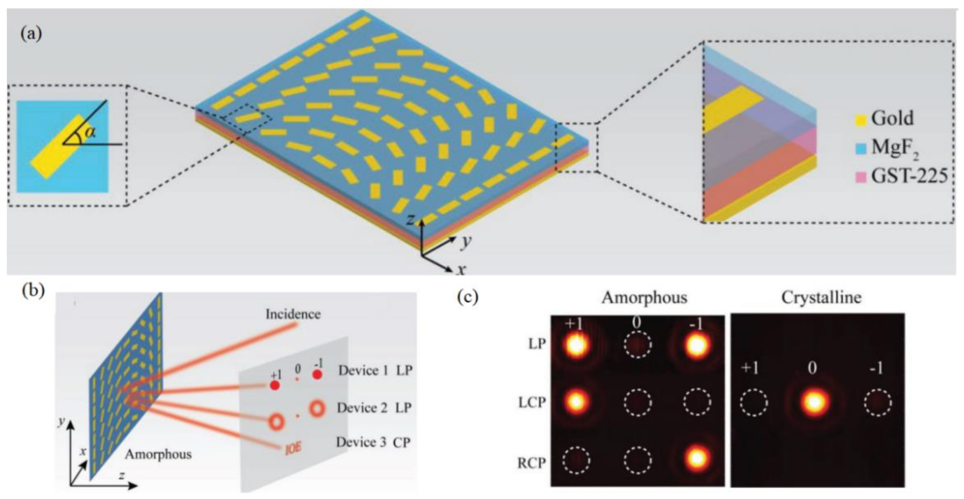 Materials 14 01272 g007