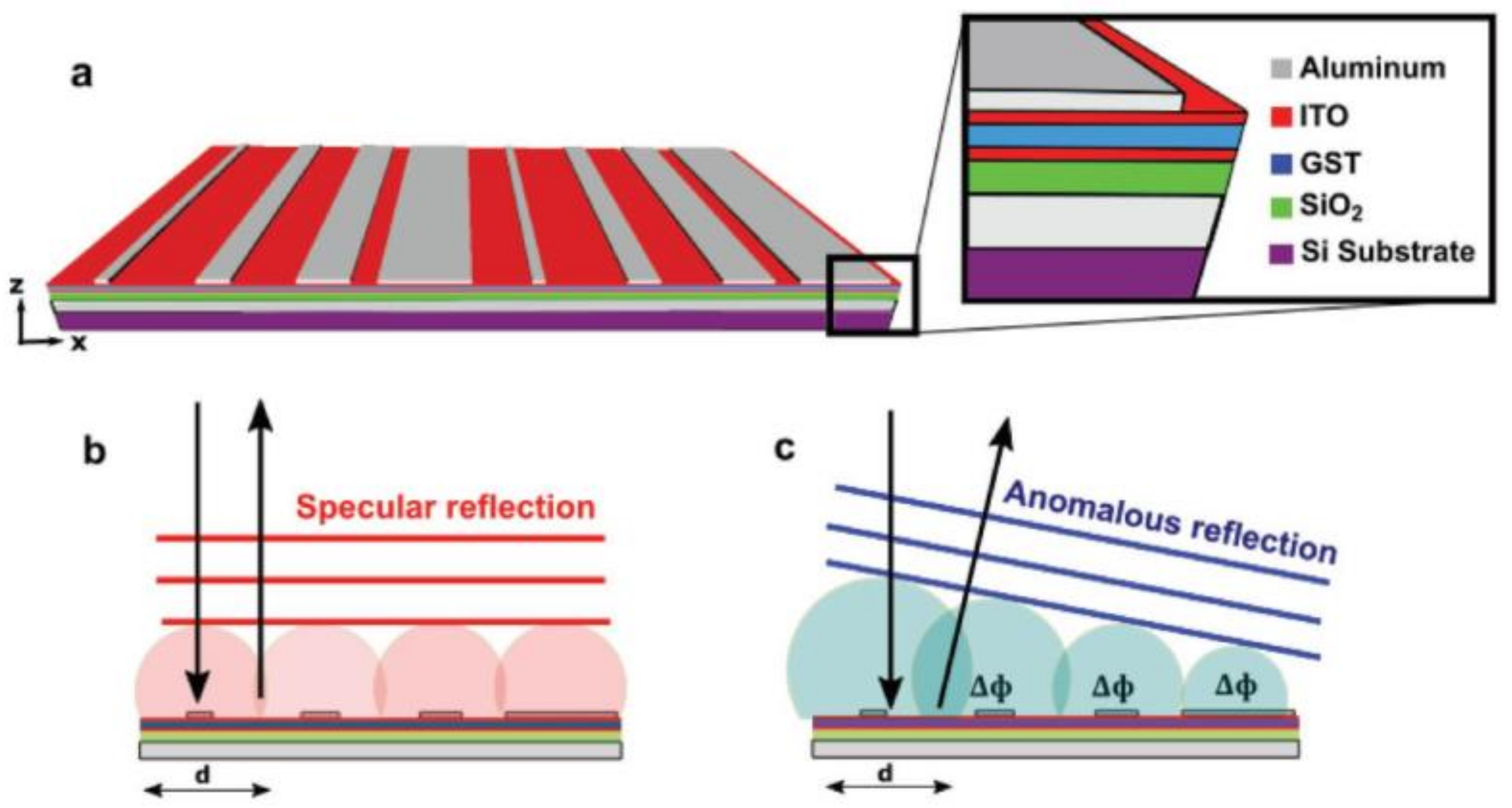 Materials 14 01272 g010