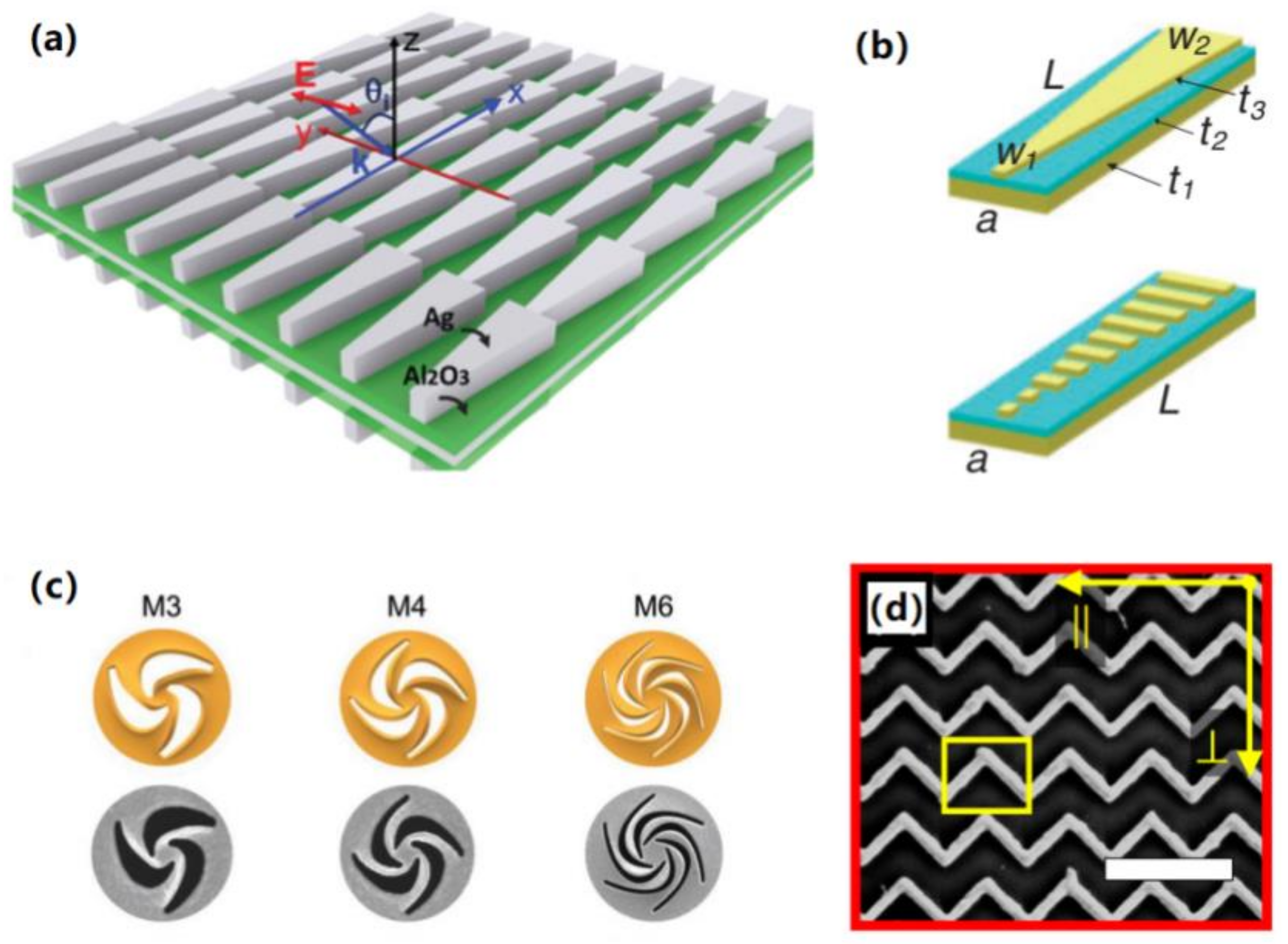 Materials 14 01272 g014