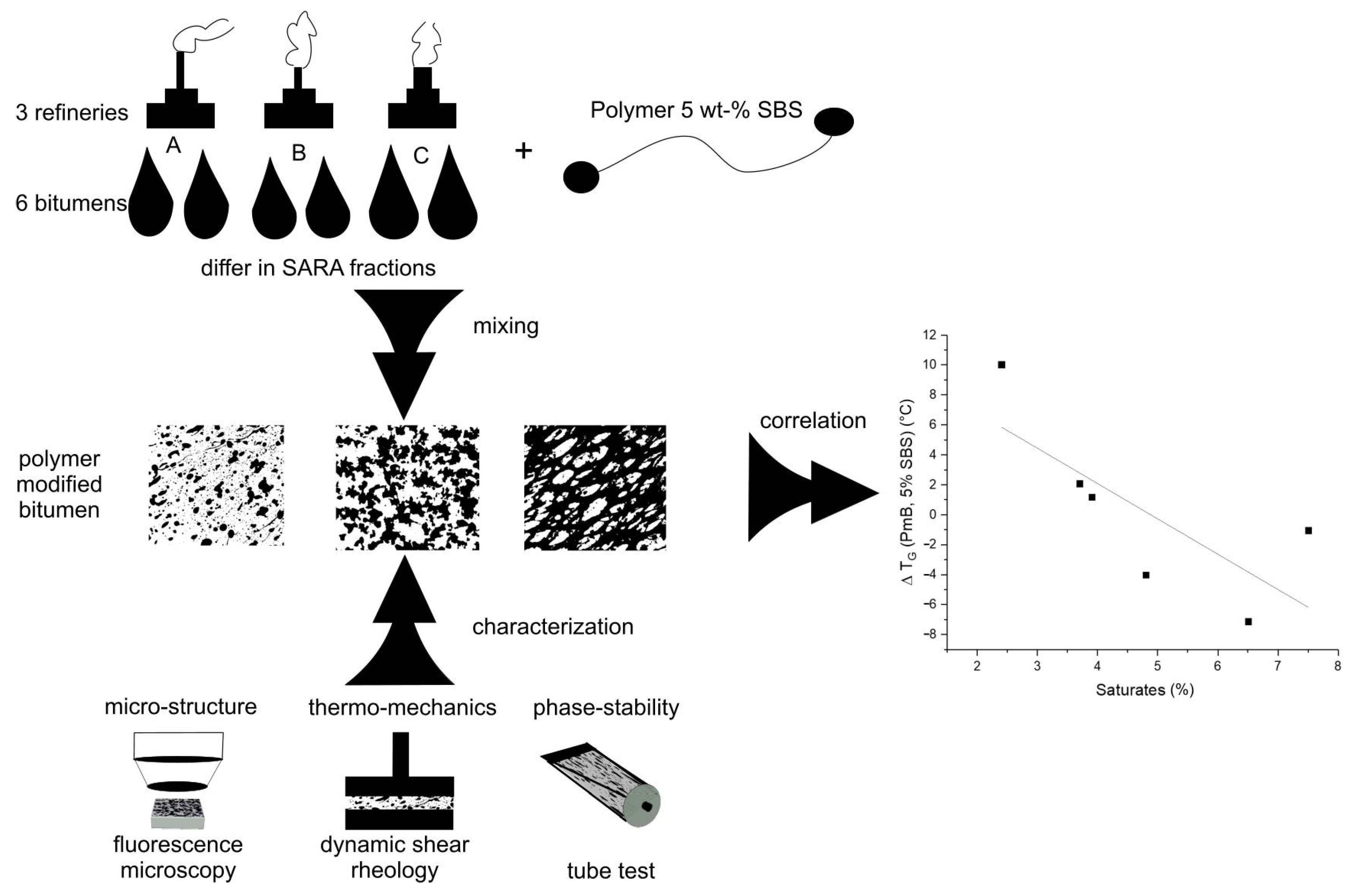 Materials 14 01273 g001 Materials 14 01273 g001