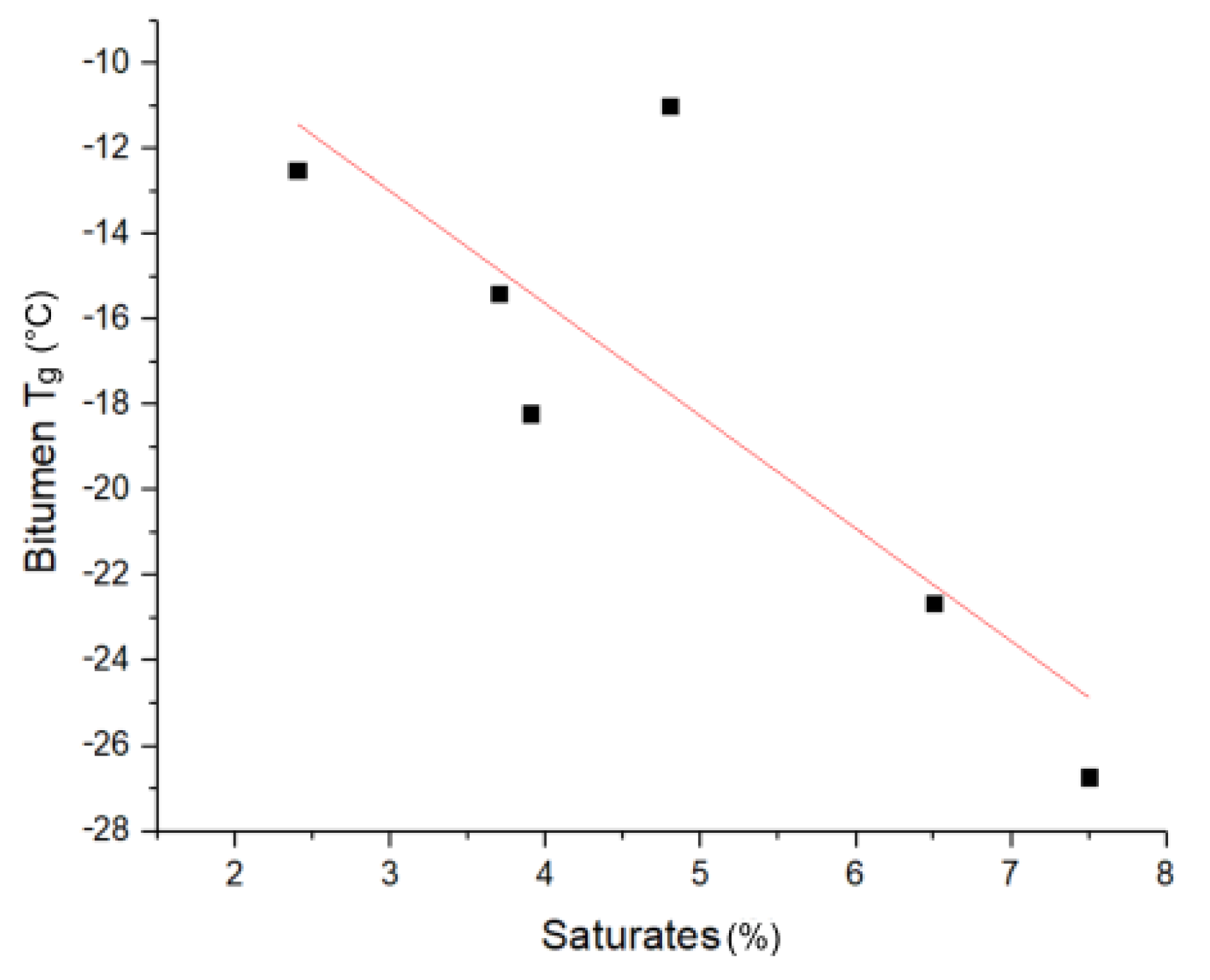 Materials 14 01273 g003 Materials 14 01273 g003