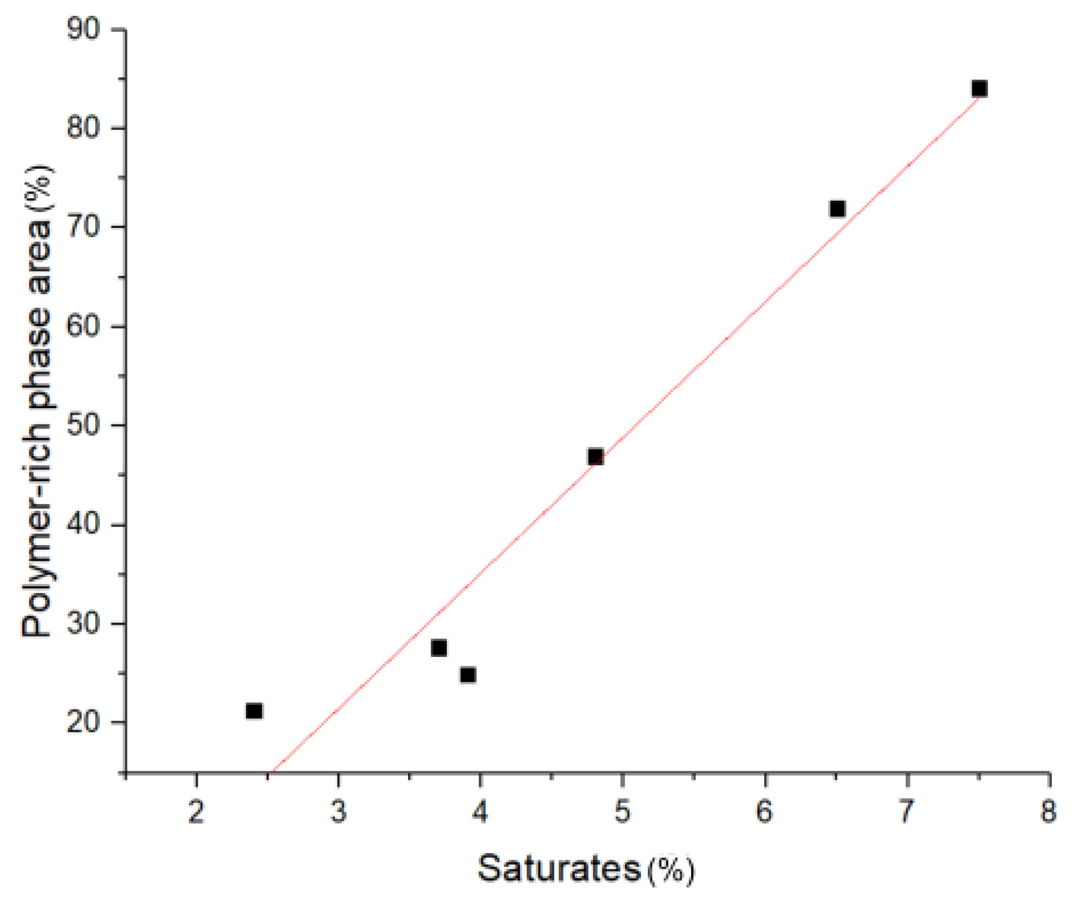 Materials 14 01273 g007 Materials 14 01273 g007