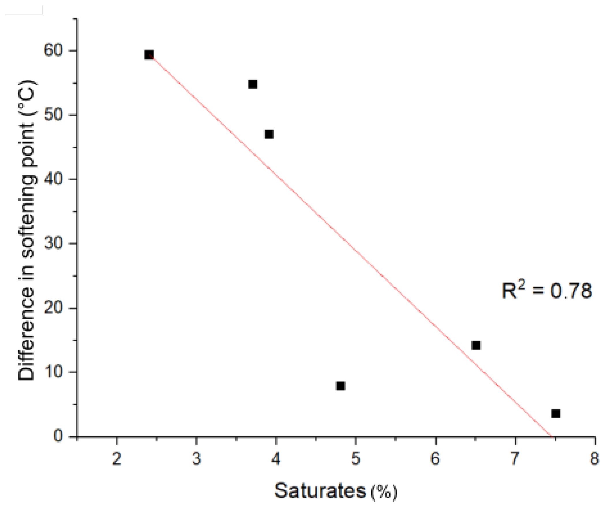 Materials 14 01273 g008 Materials 14 01273 g008