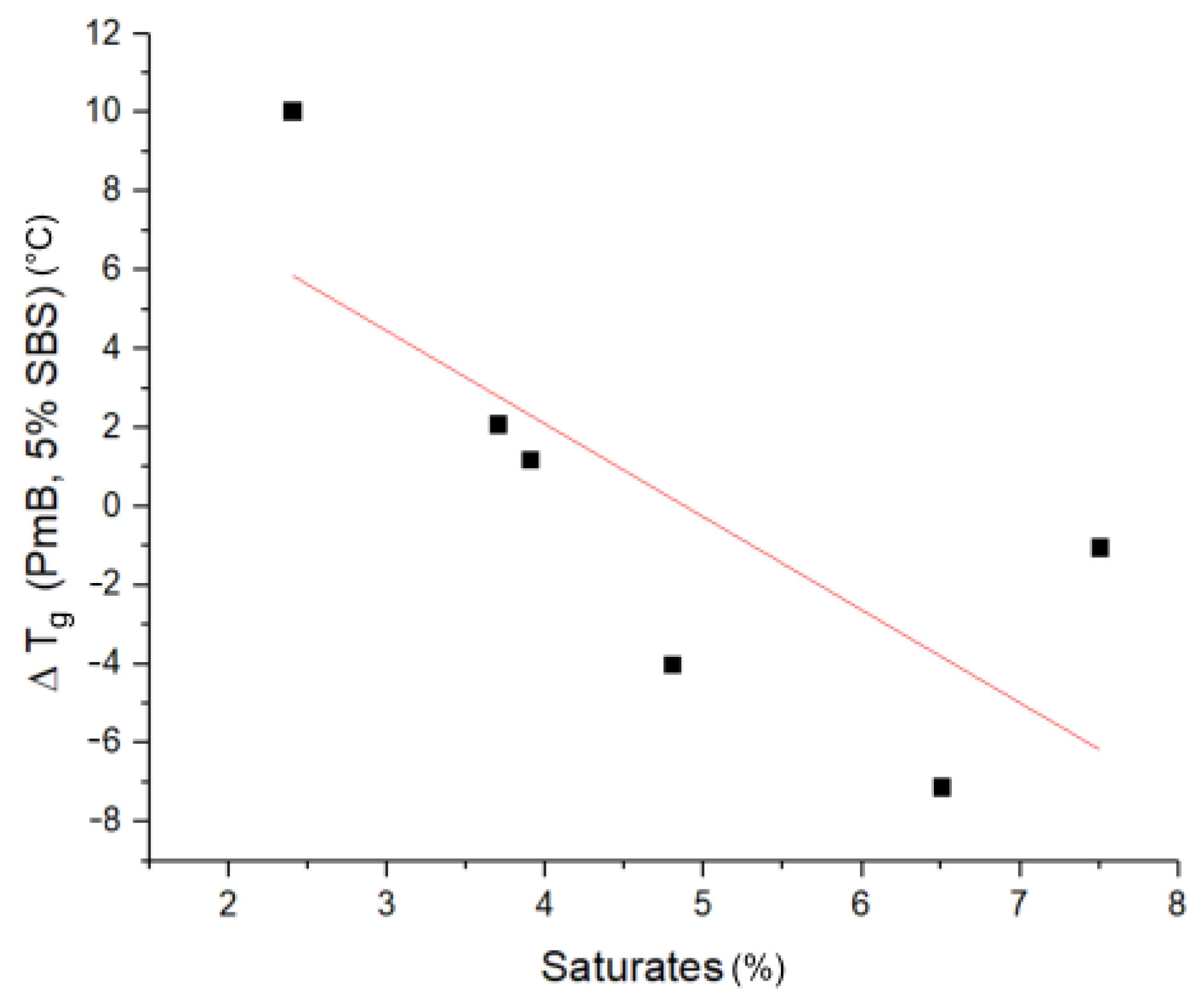 Materials 14 01273 g009 Materials 14 01273 g009
