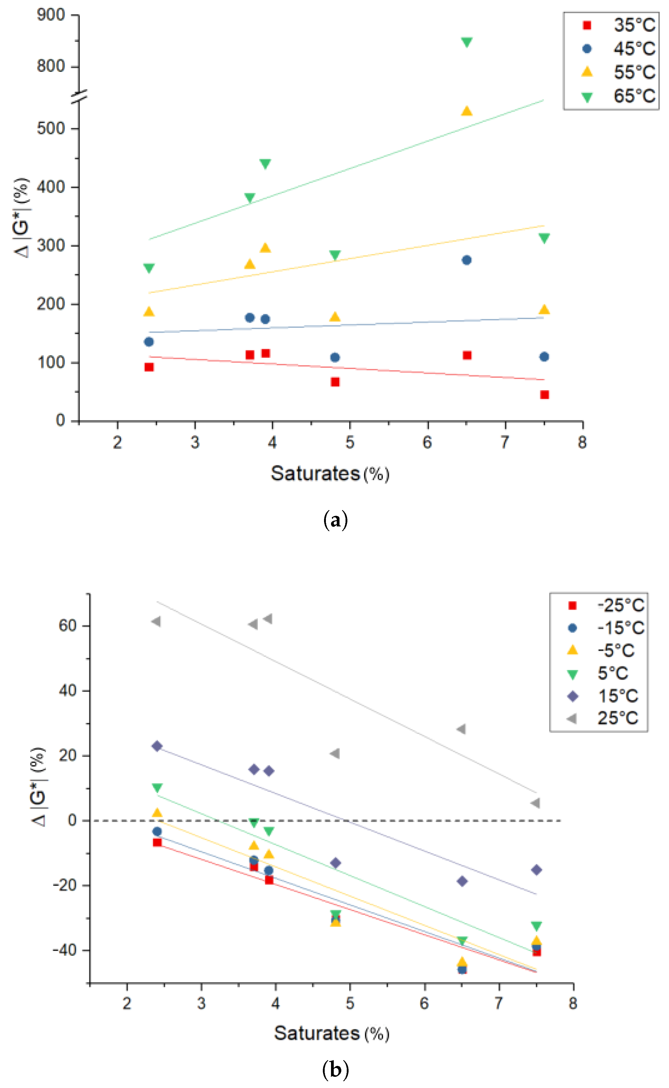 Materials 14 01273 g010 Materials 14 01273 g010