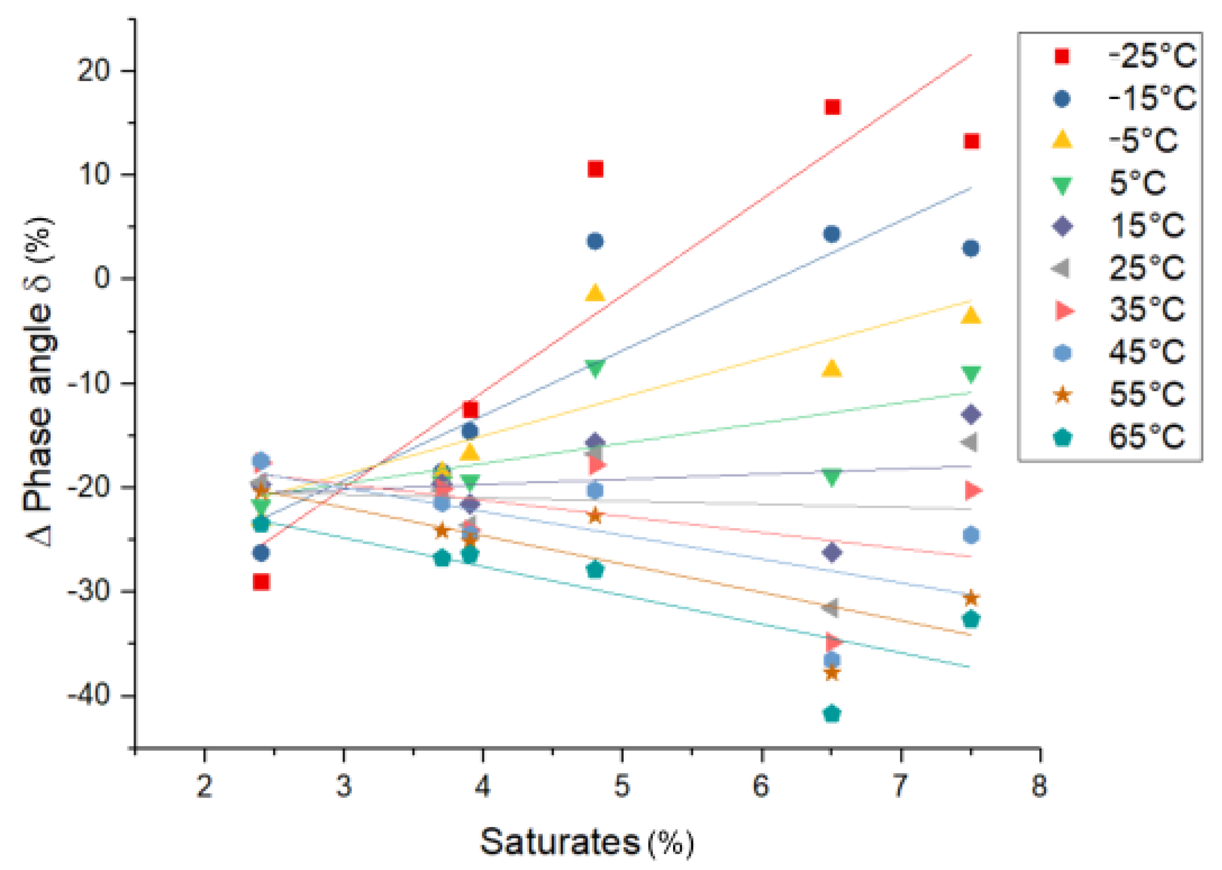 Materials 14 01273 g011 Materials 14 01273 g011