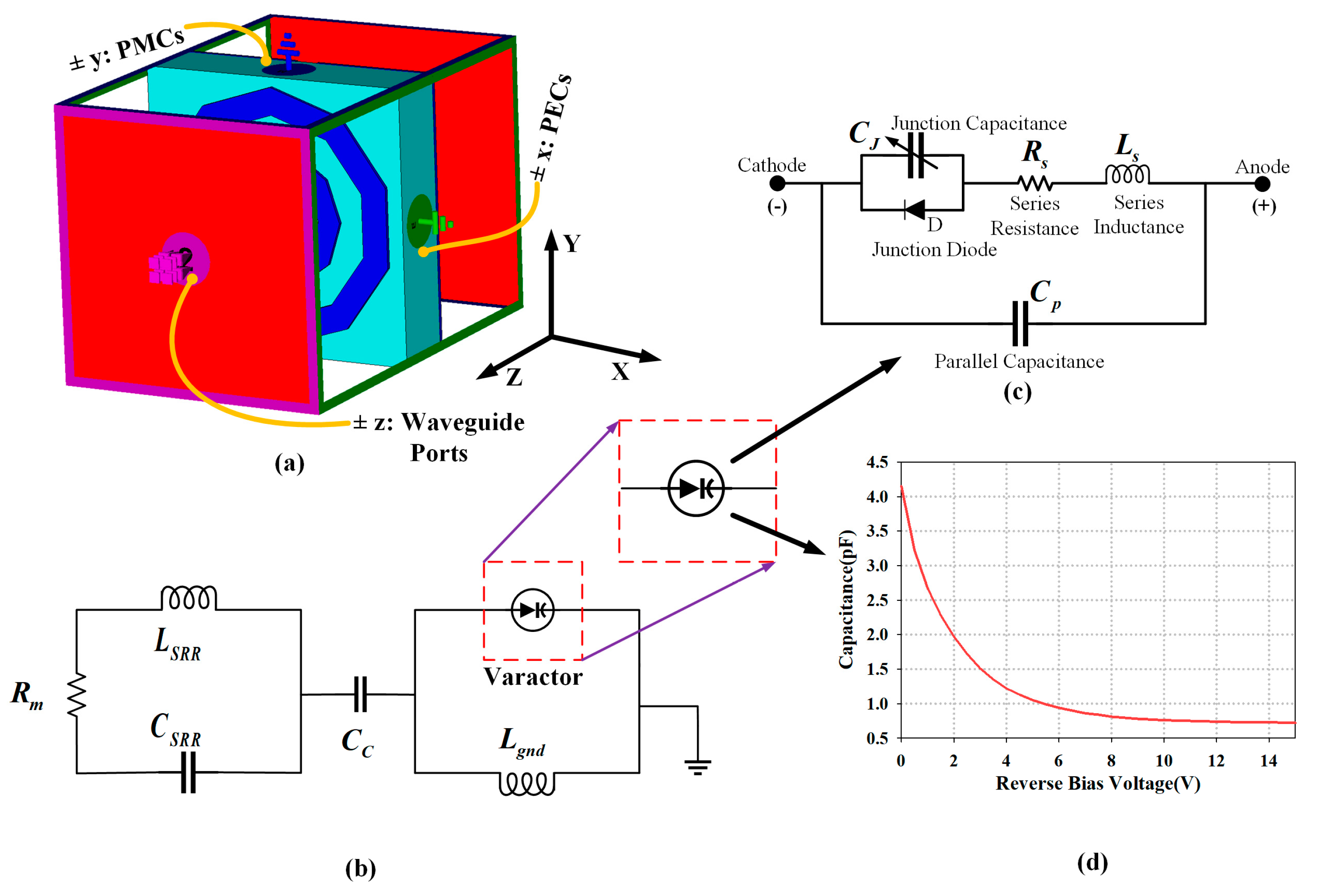 Materials 14 01274 g002 Materials 14 01274 g002