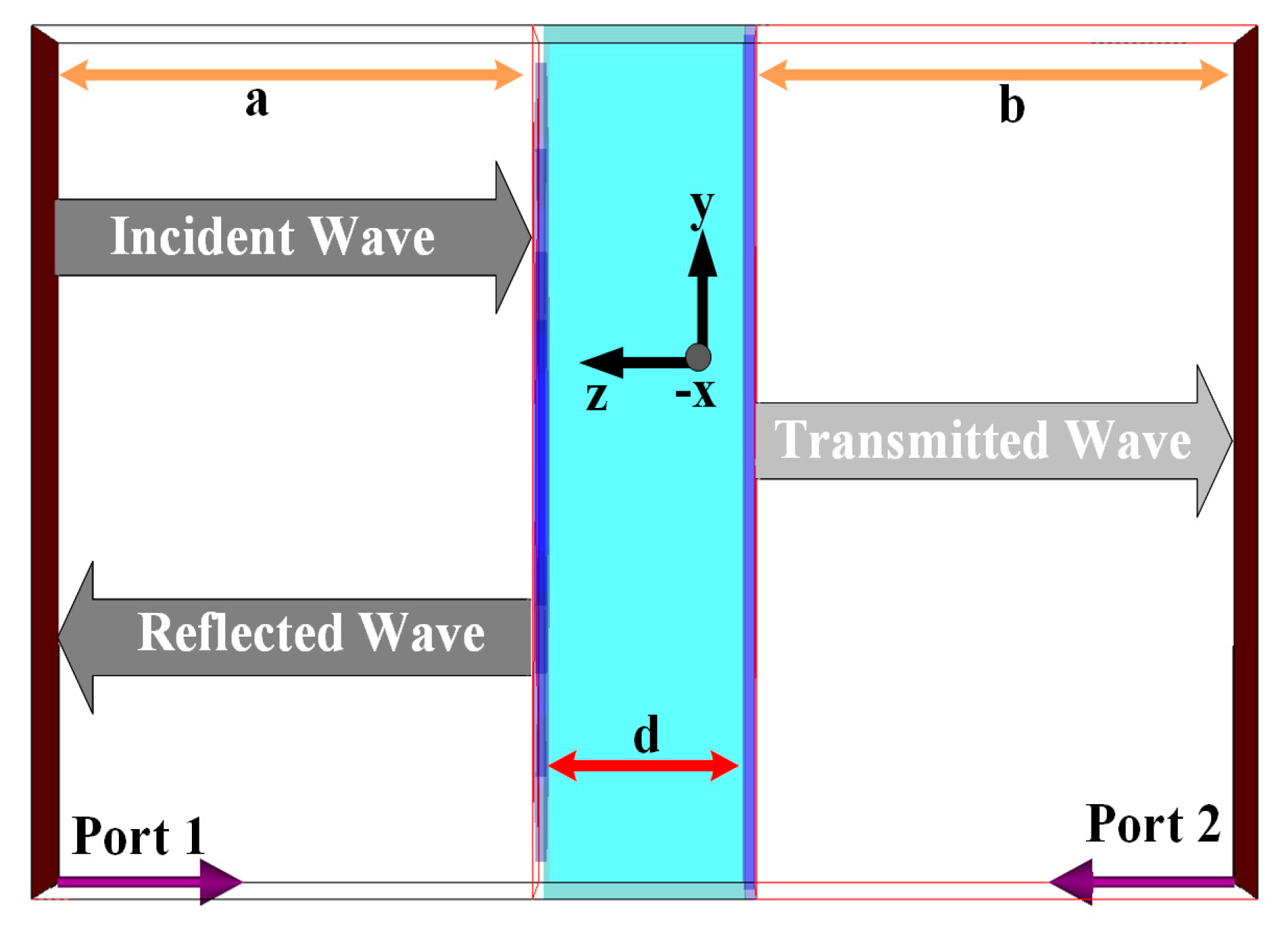Materials 14 01274 g003 Materials 14 01274 g003