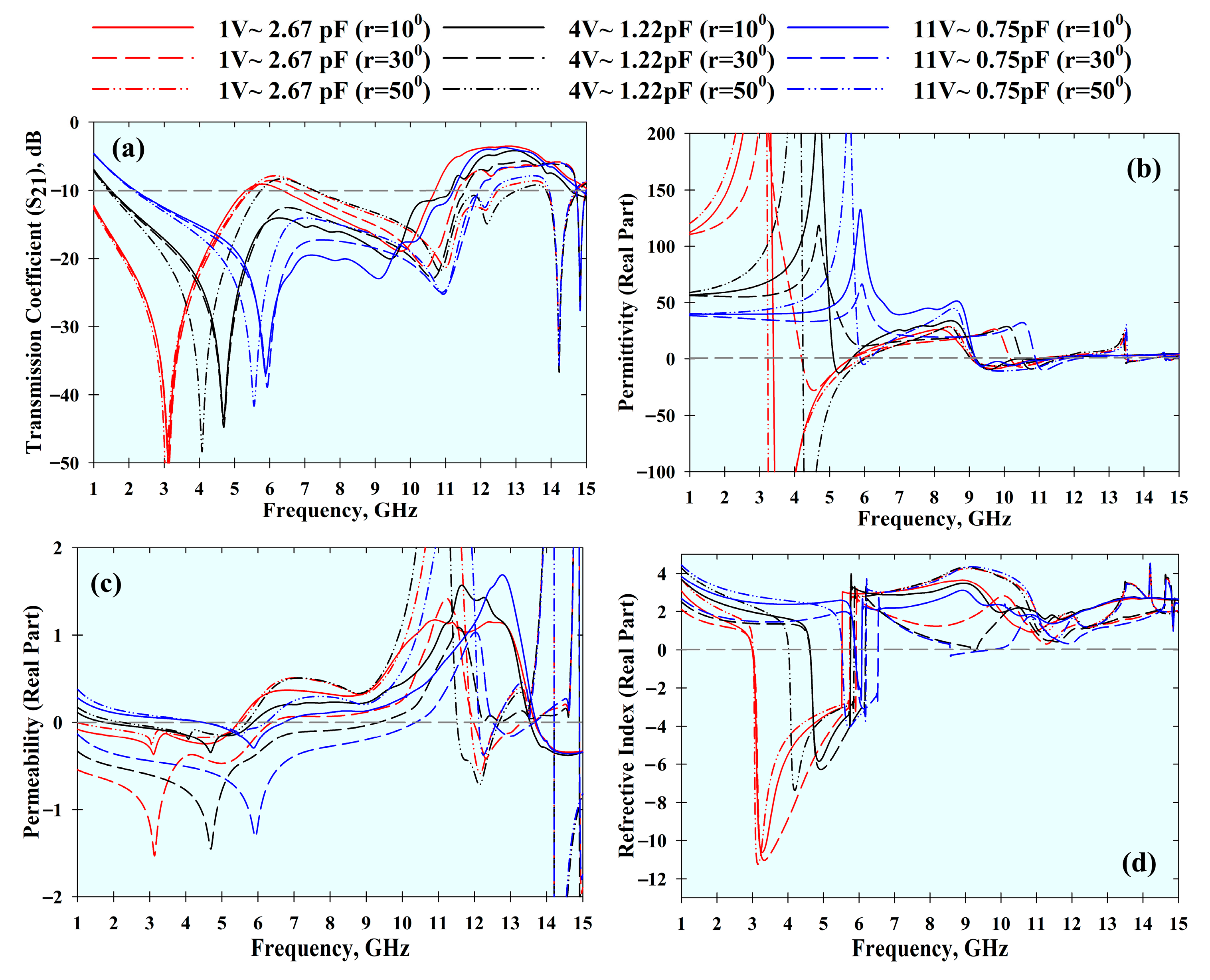 Materials 14 01274 g010 Materials 14 01274 g010